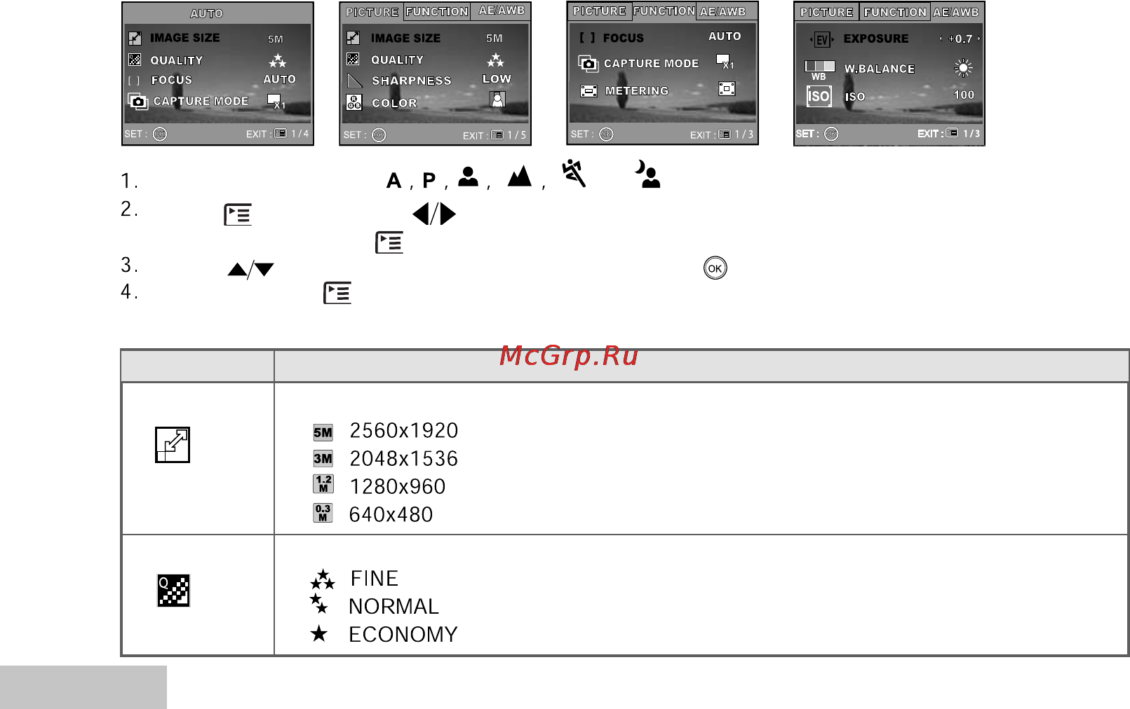 Ufo DC 5345 [60/72] Функции меню