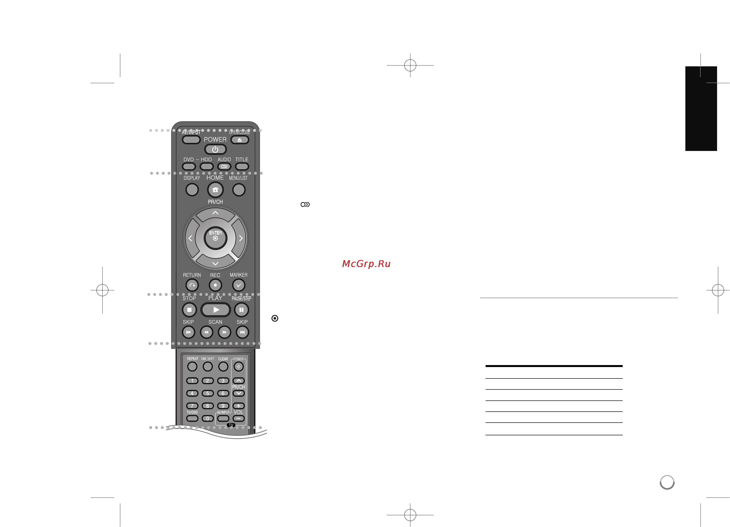 LG HDR-899 [7/36] Пульт дистанционного управления