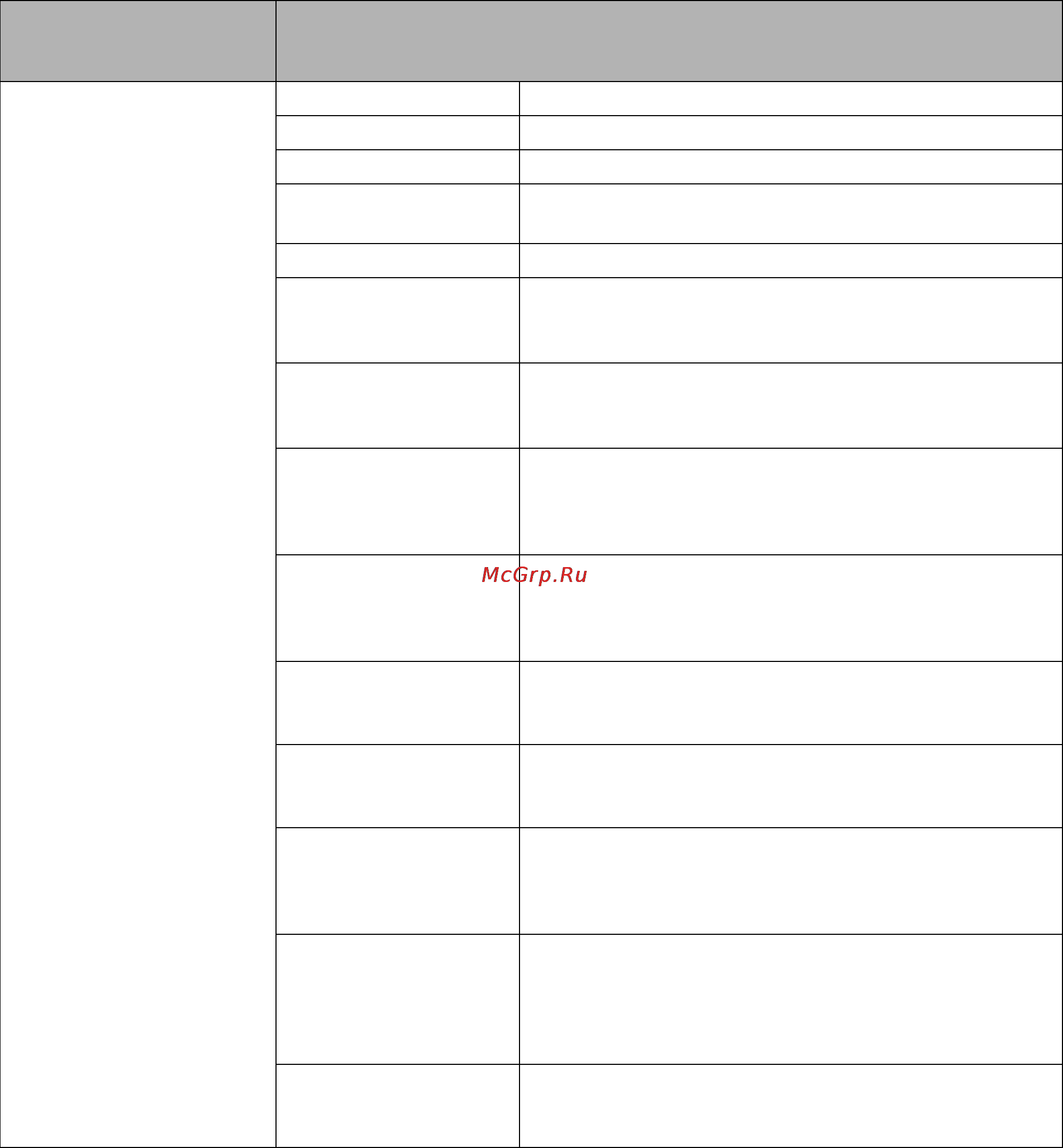 Brother HL-6050 [100/193] Меню print menu меню печати продолжение