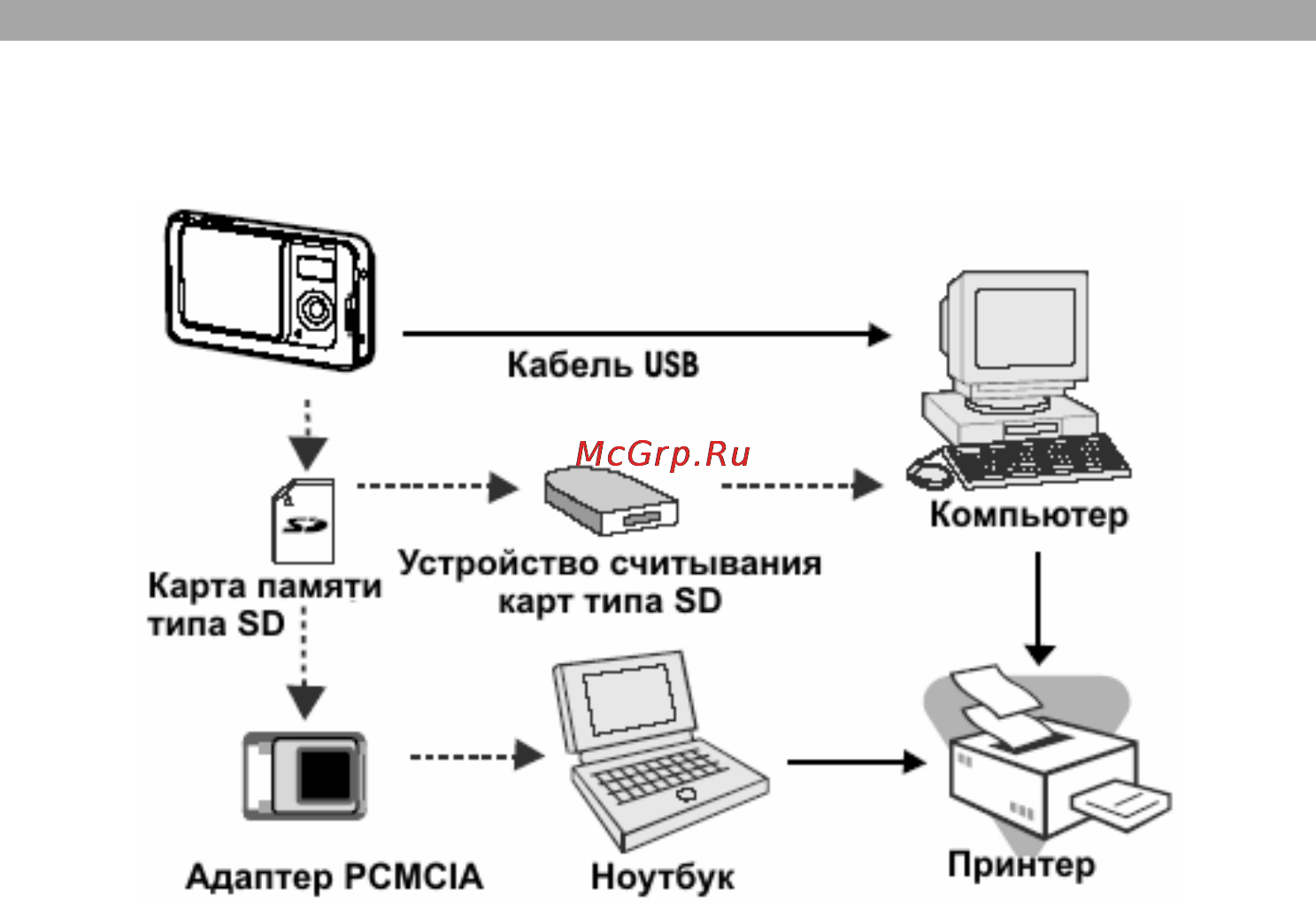 Ufo DC 5090 Инструкция по эксплуатации онлайн [82/86] 23636