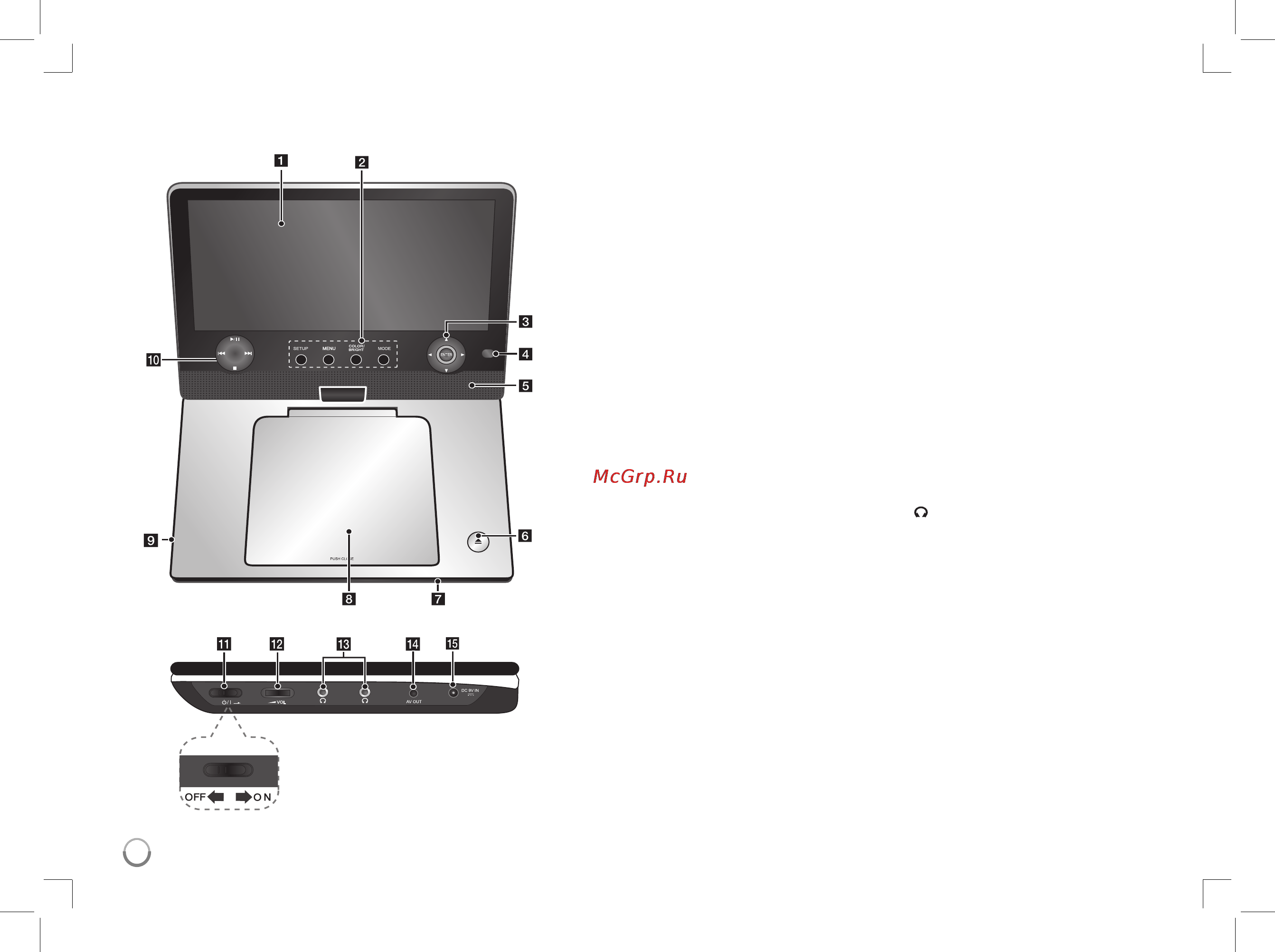 LG DP-482B [55/68] Main unit