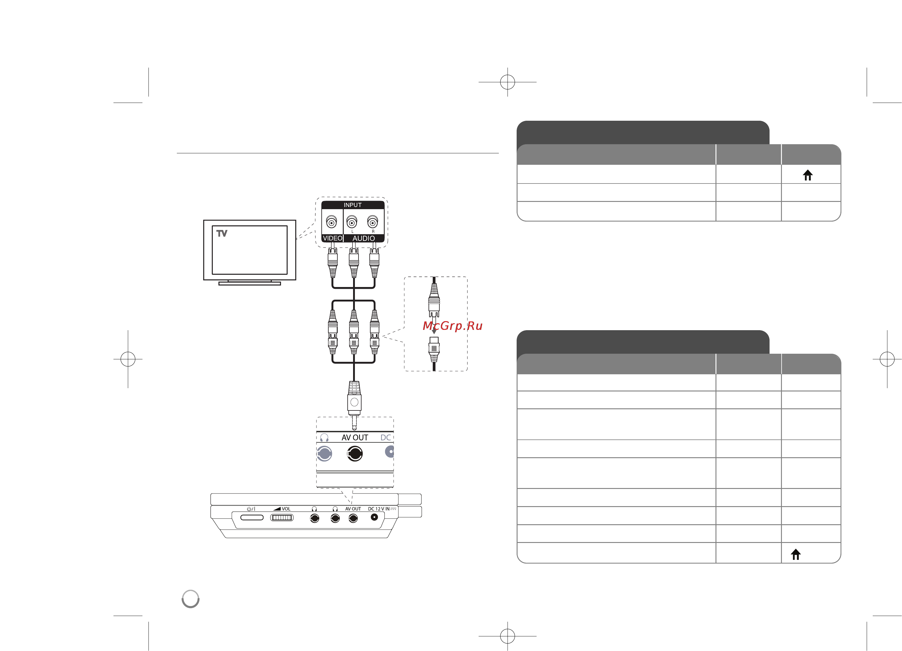 LG DP-582B [10/23] Использование главного меню