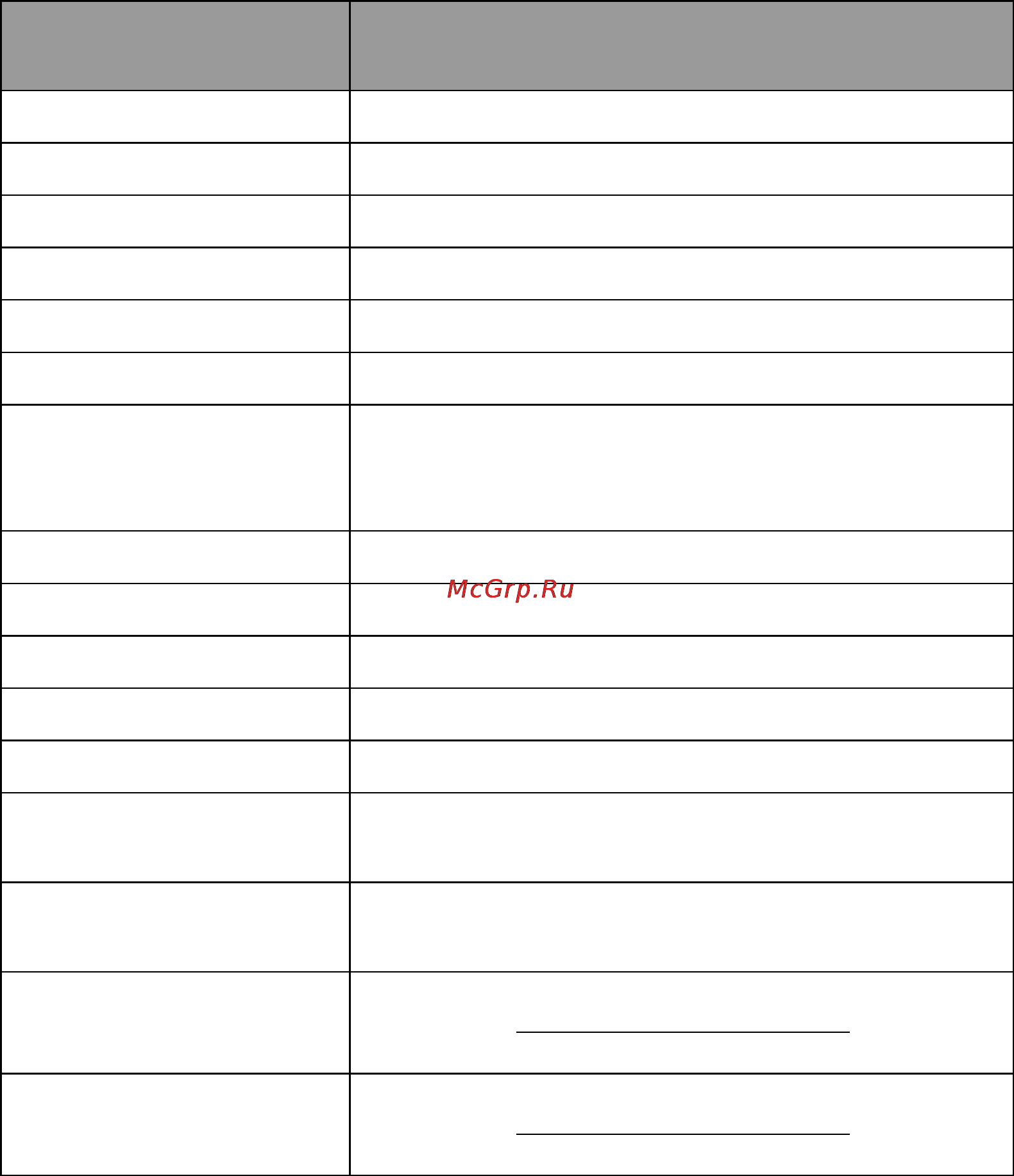 Brother HL-7050 [103/253] Printer status messages
