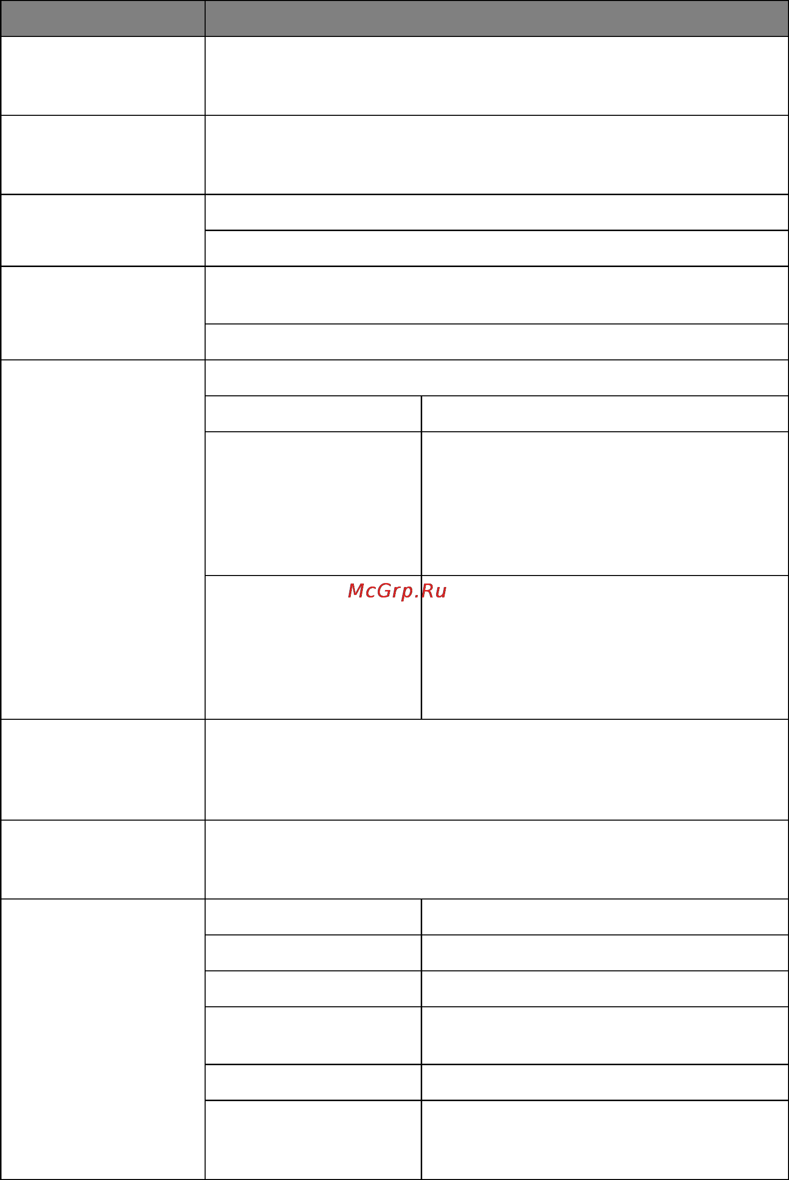 Brother HL-7050 [111/253] Print menu