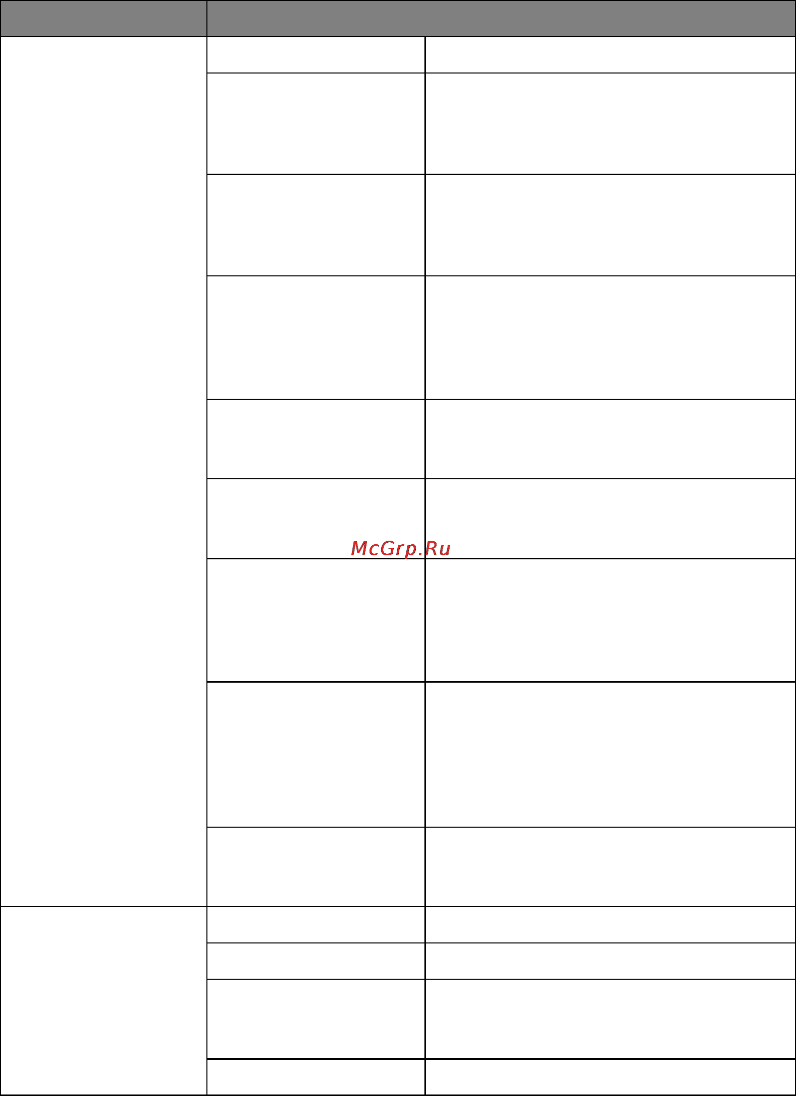 Brother HL-7050 [112/253] Print menu continued