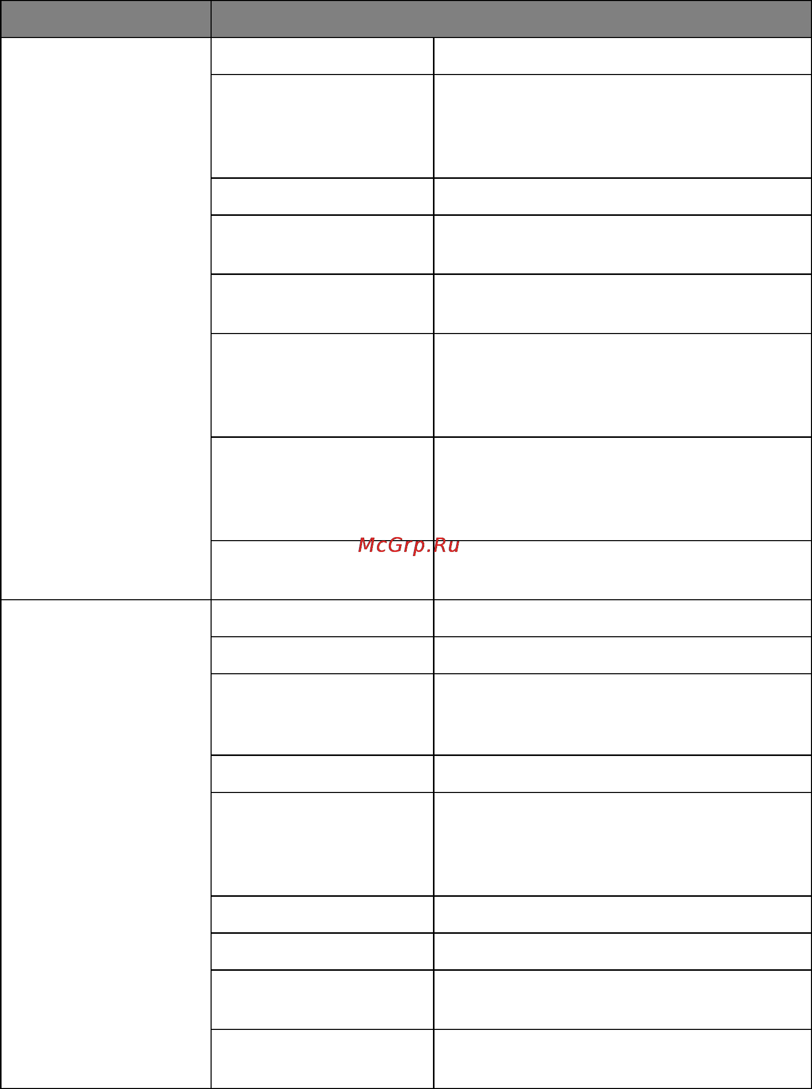 Brother HL-7050 [113/253] Print menu continued