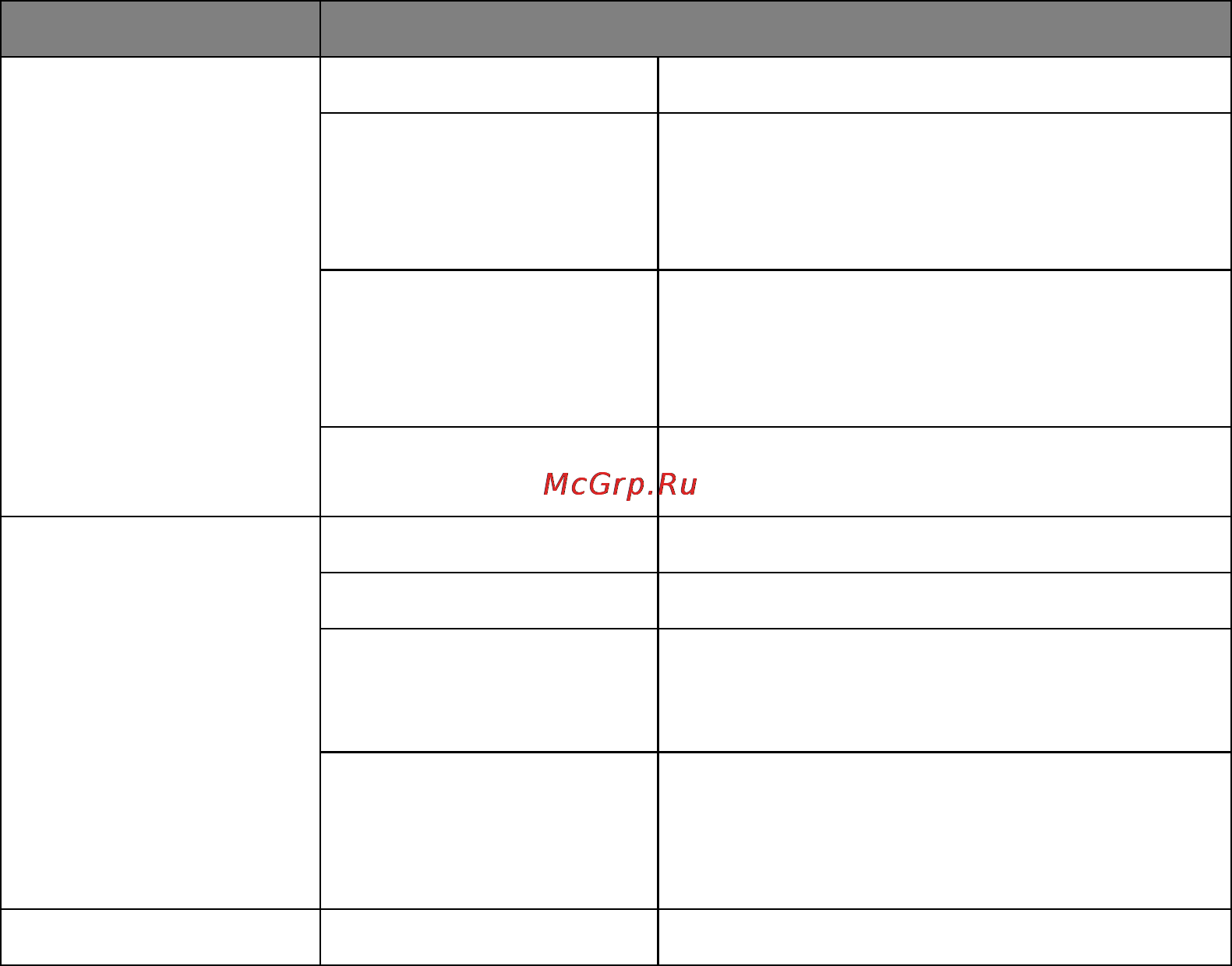 Brother HL-7050N [114/253] Print menu continued