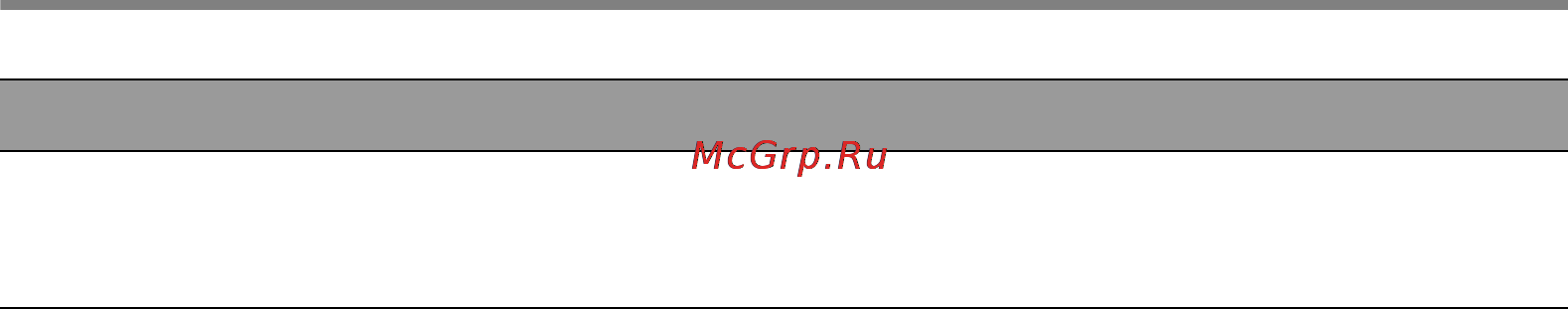 Brother HL-7050N [173/253] Call service messages