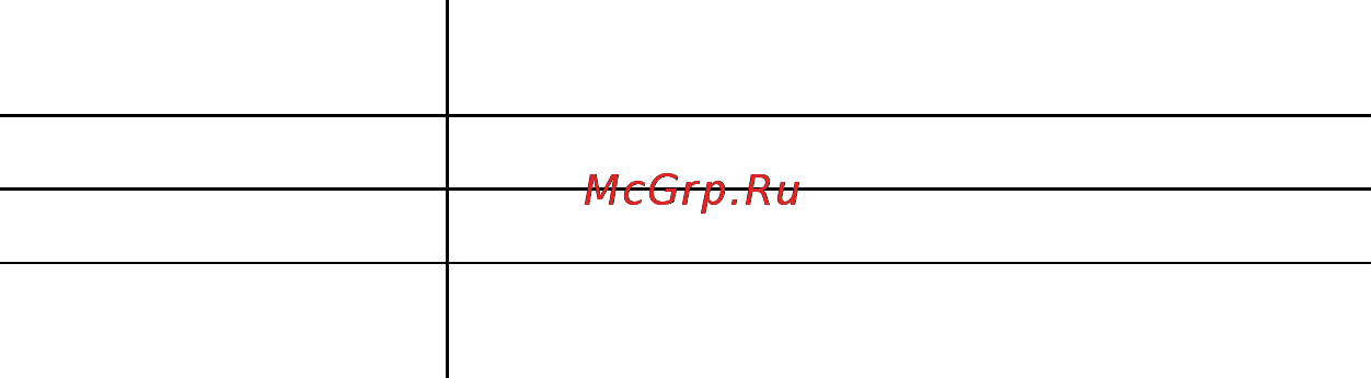 Brother HL-7050 Инструкция по эксплуатации онлайн [208/253] 23651