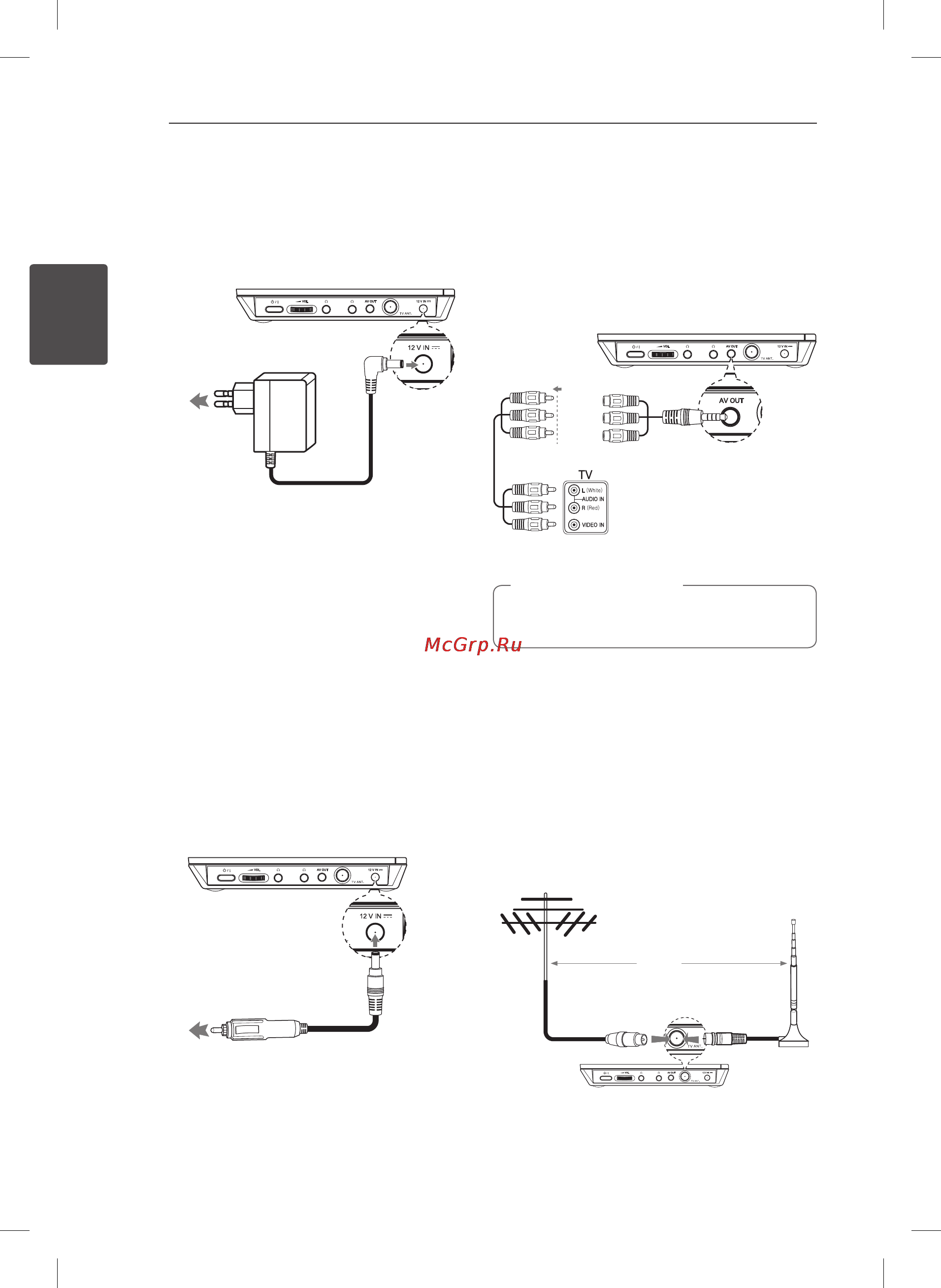 LG DP691D [12/28] Подключение автомобильного адаптера