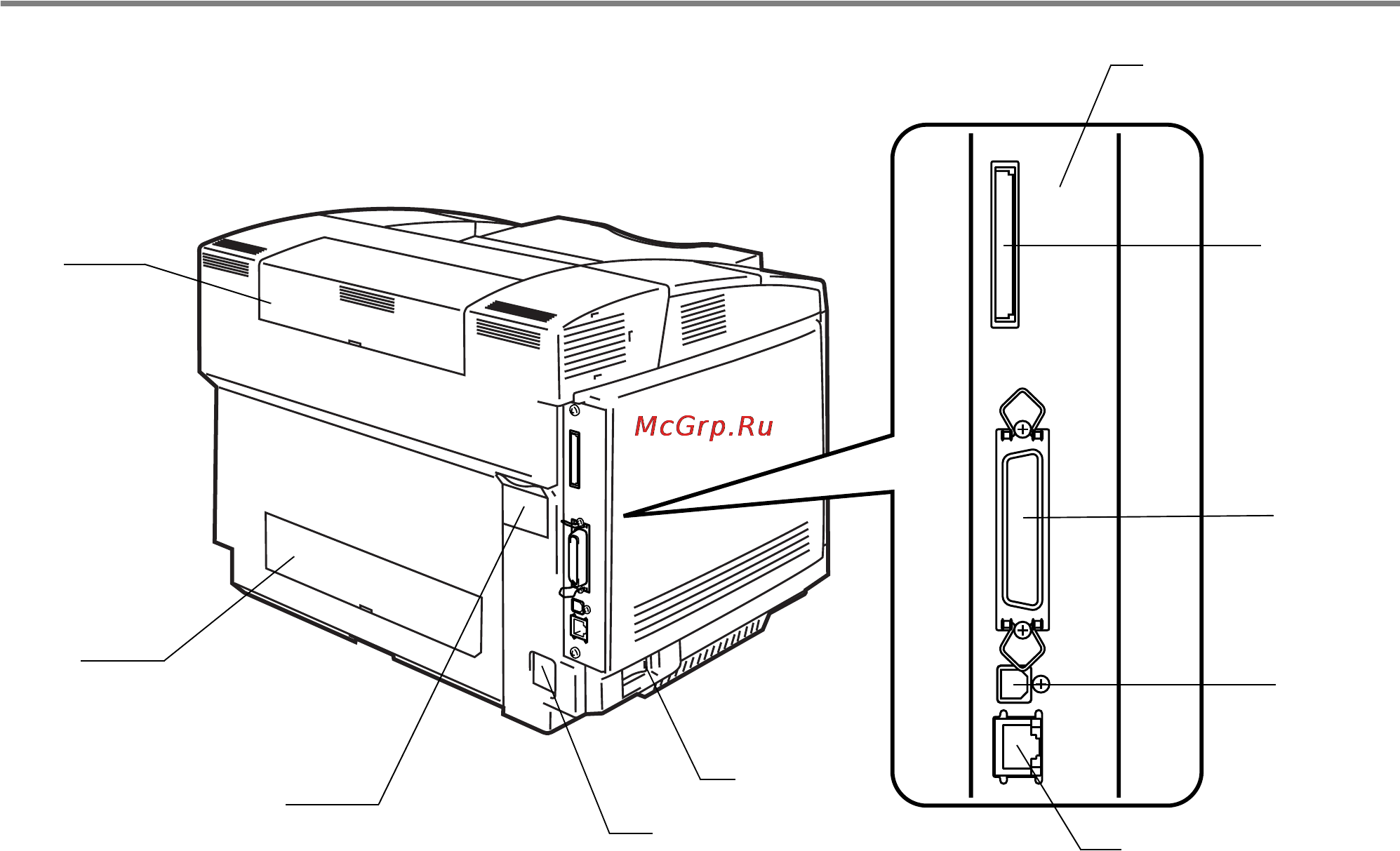 Brother HL-2700CN [21/175] Вид сзади