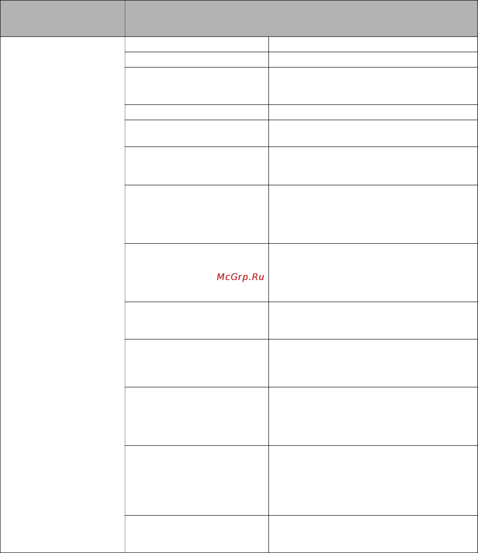 Brother HL-2700CN [74/175] Меню print menu меню печати продолжение