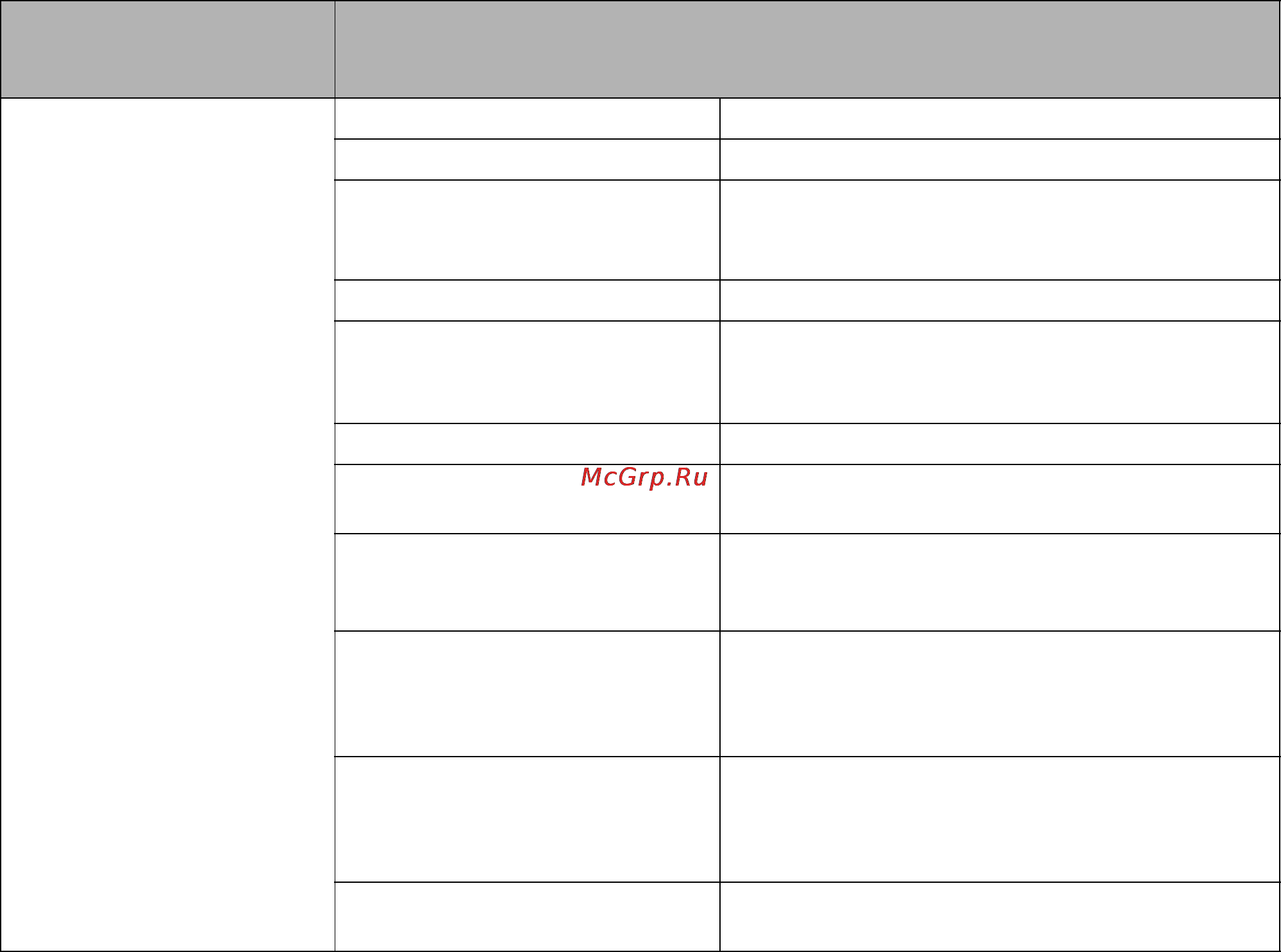 Brother HL-2700CN [75/175] Меню print menu меню печати продолжение
