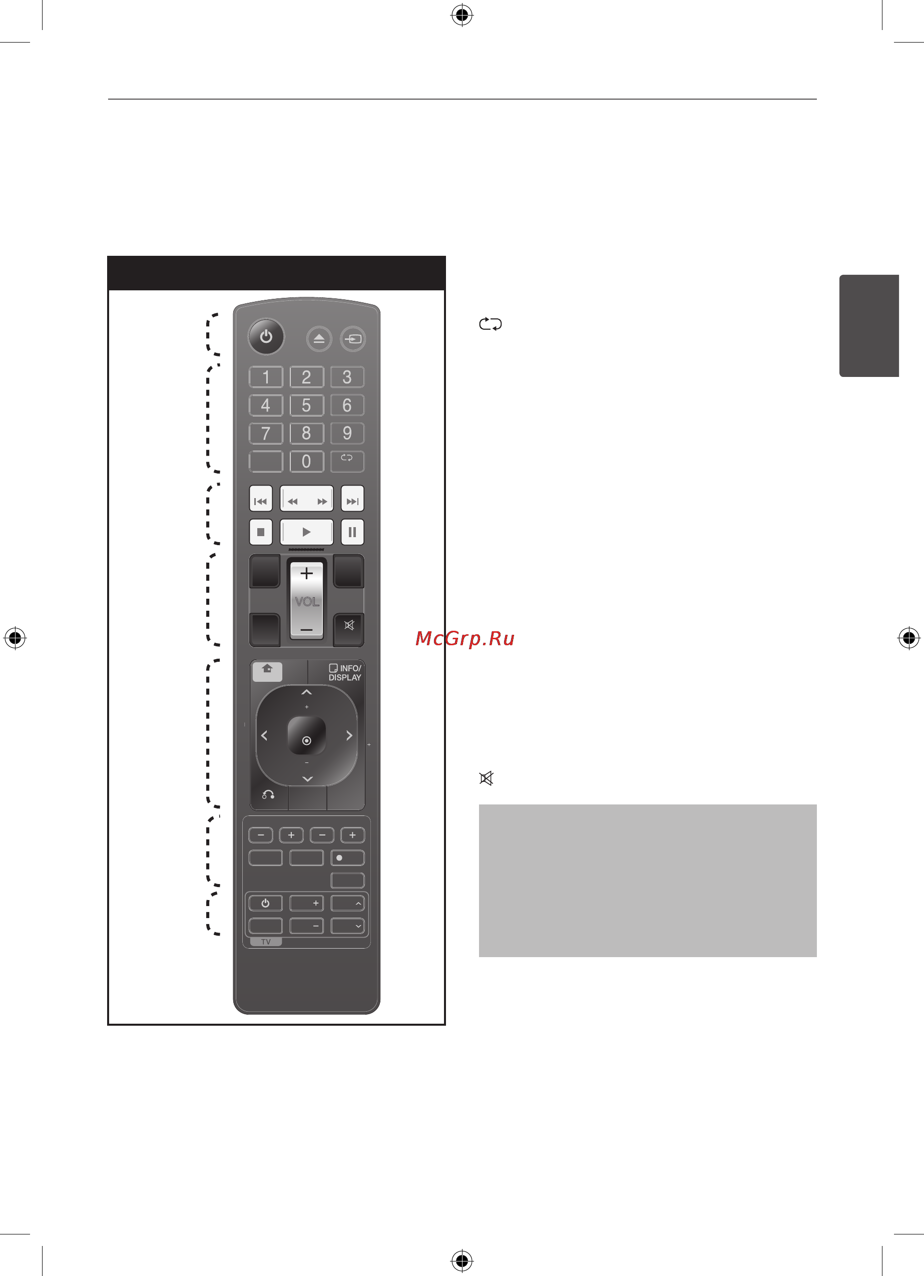 LG HLT-55W [9/43] Пульт управления