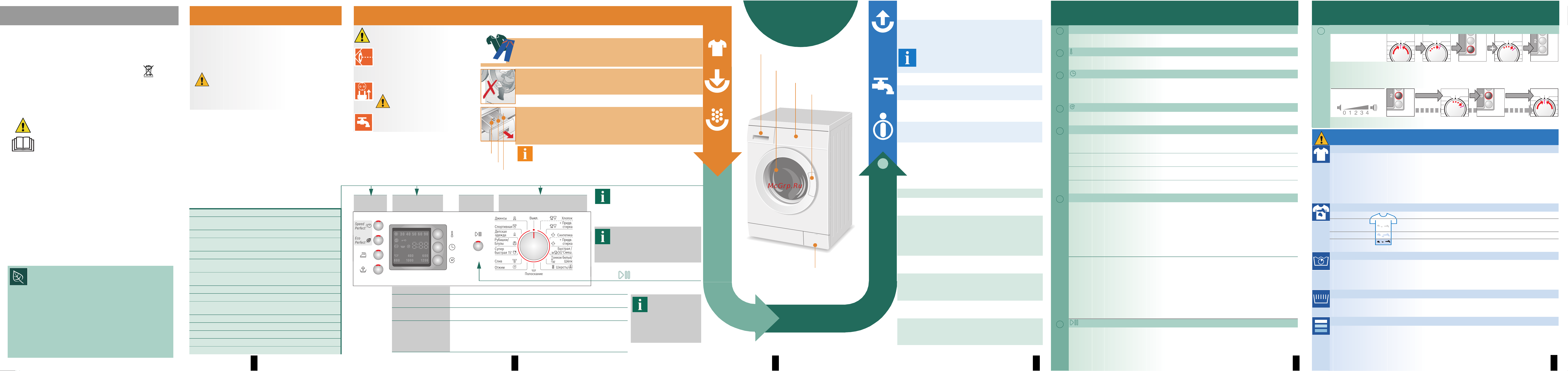 Bosch WAE 20444 OE Инструкция по эксплуатации онлайн