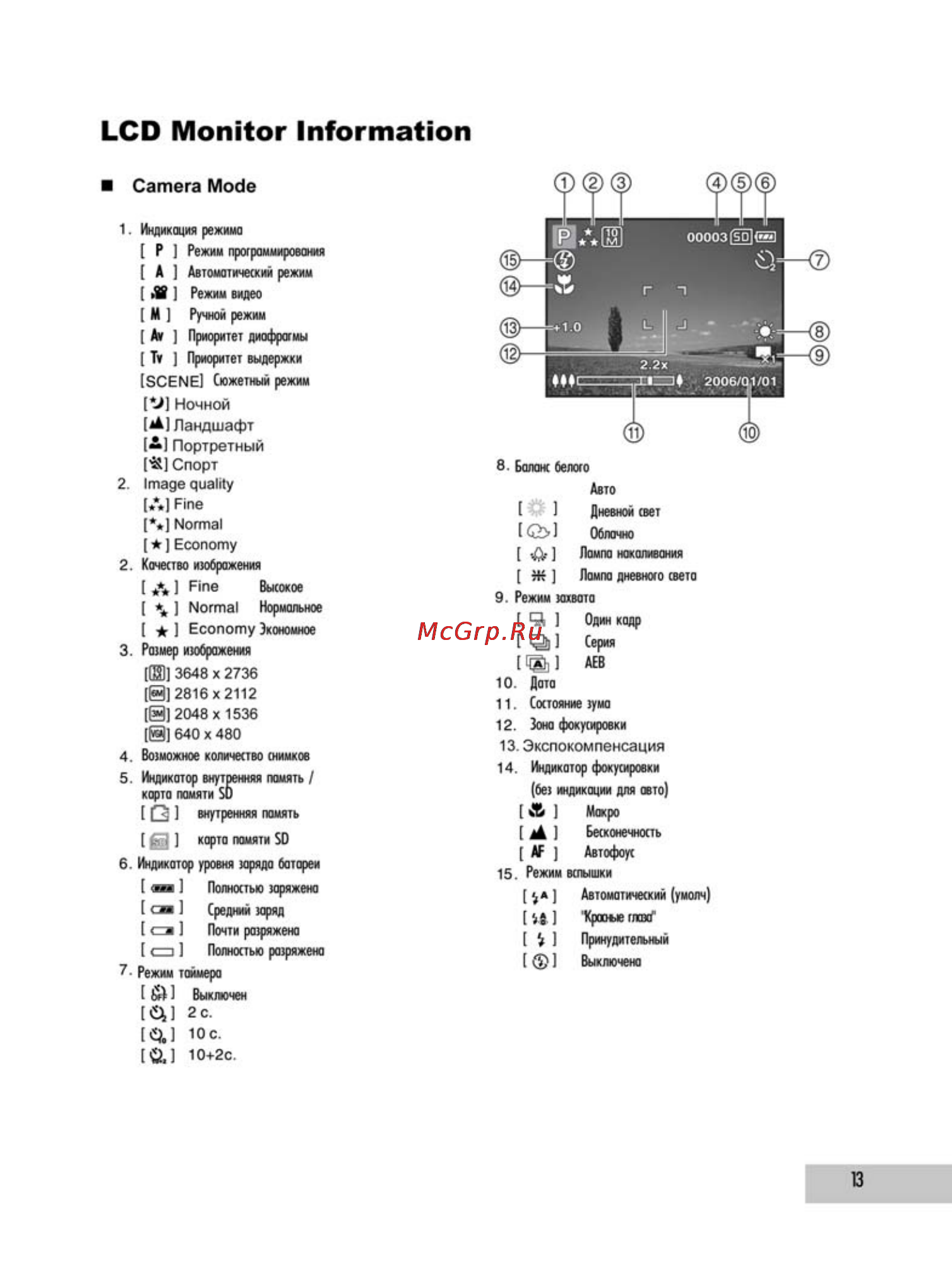 Ufo DC 1010 [13/64] Lcd monitor information