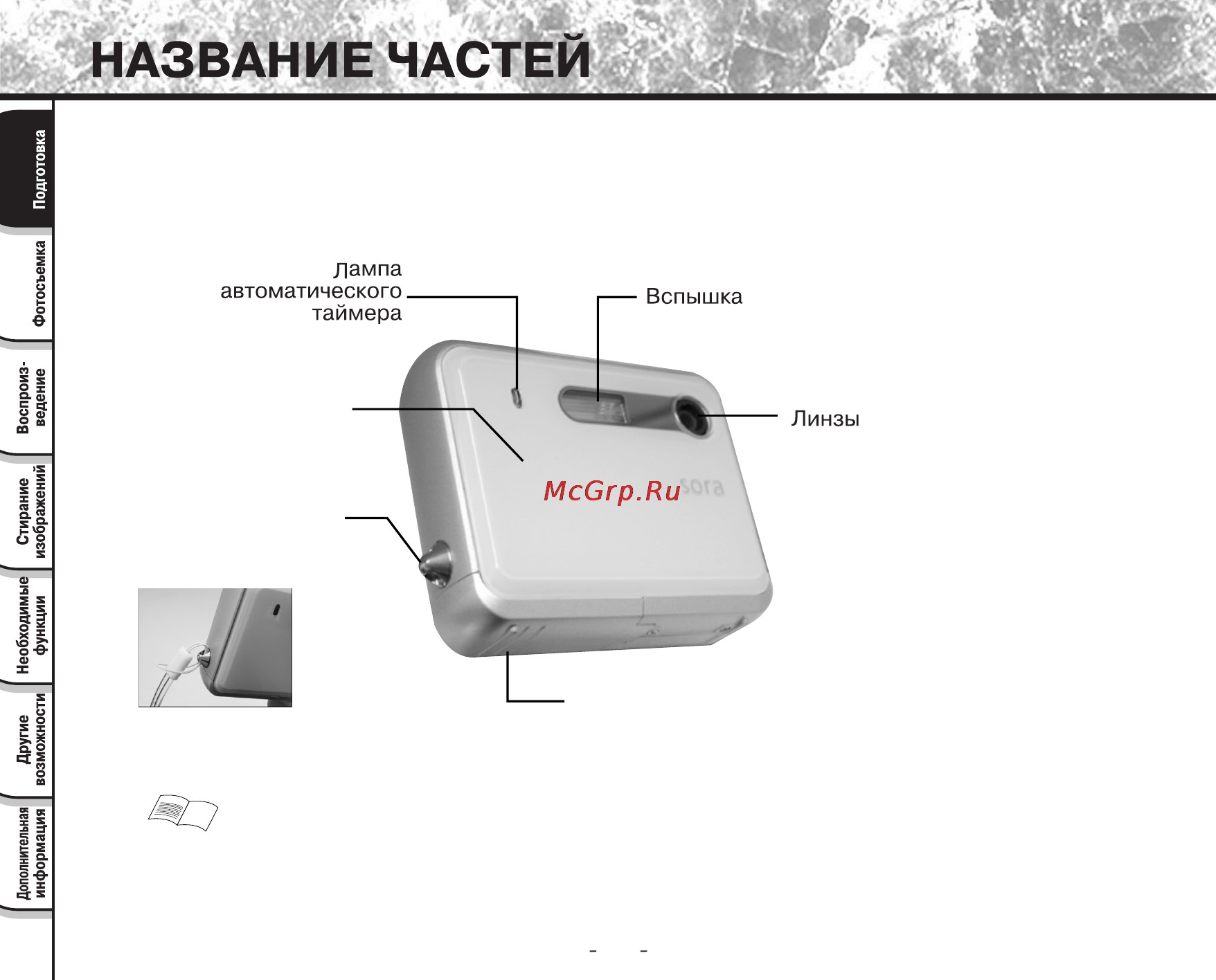 Toshiba PDR-T10 [19/74] Крышка батарейного блока карты памяти sd