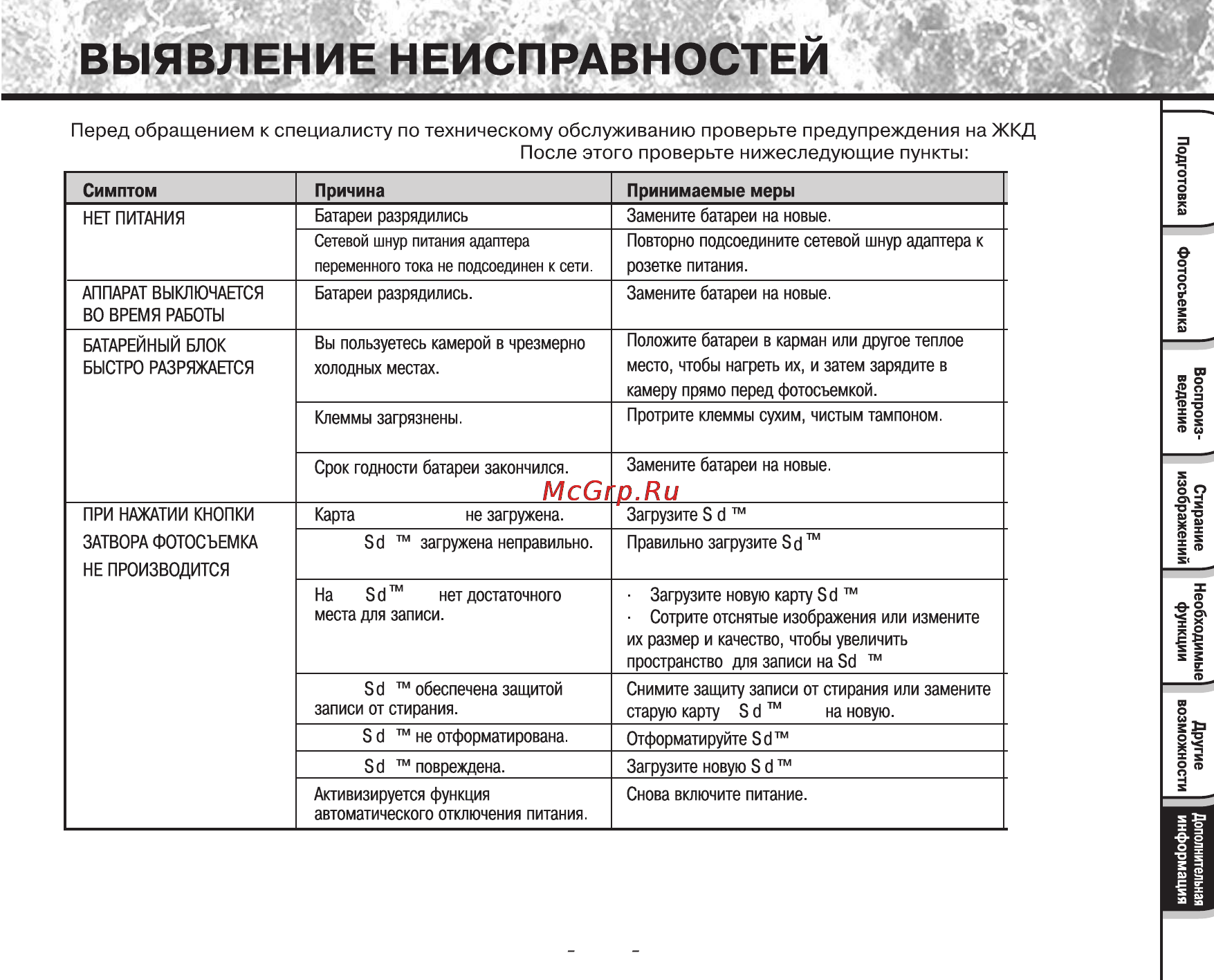 Toshiba PDR-T10 Инструкция по эксплуатации онлайн [70/74] 23673