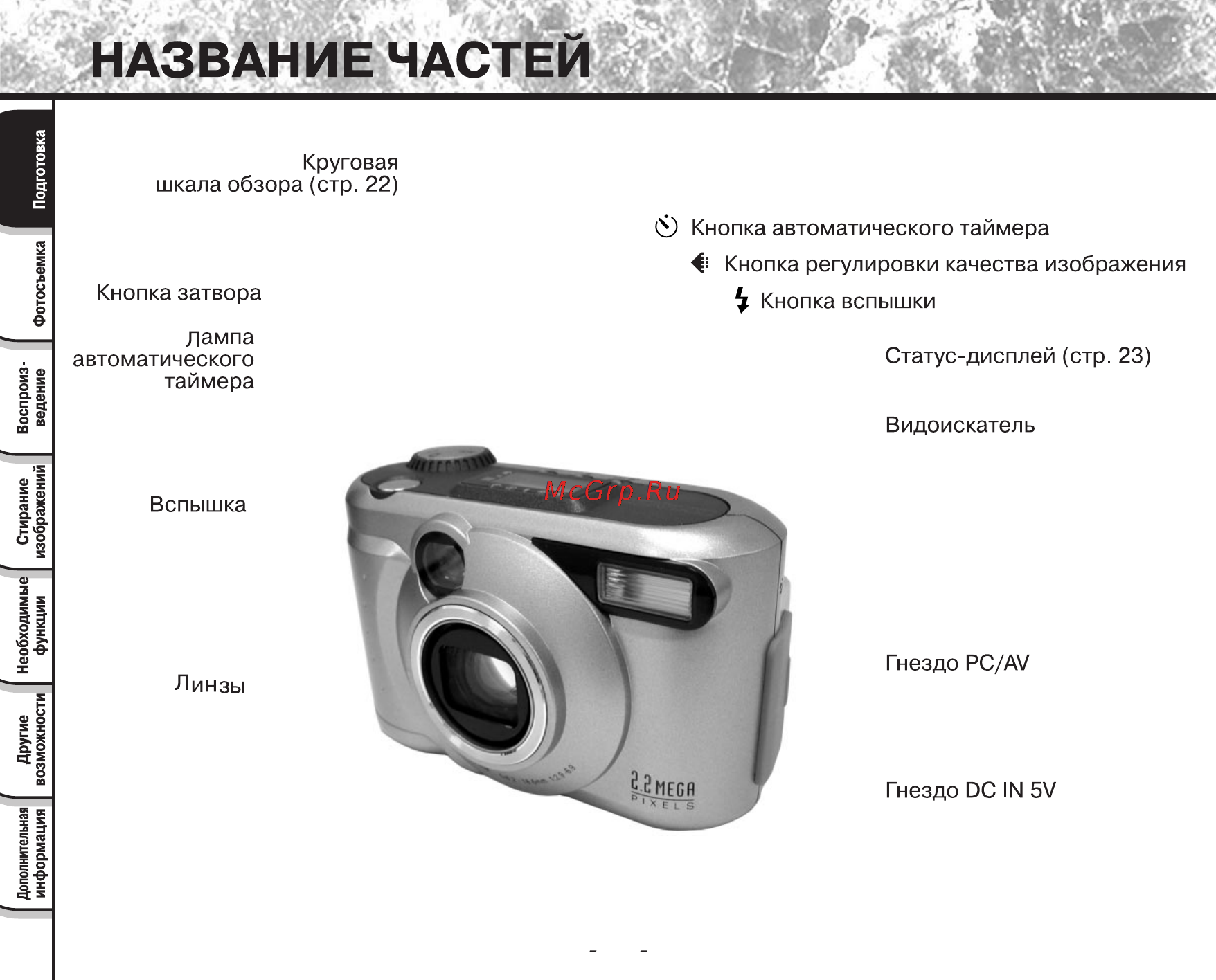 Toshiba PDR-M25 Инструкция по эксплуатации онлайн [20/107] 23679