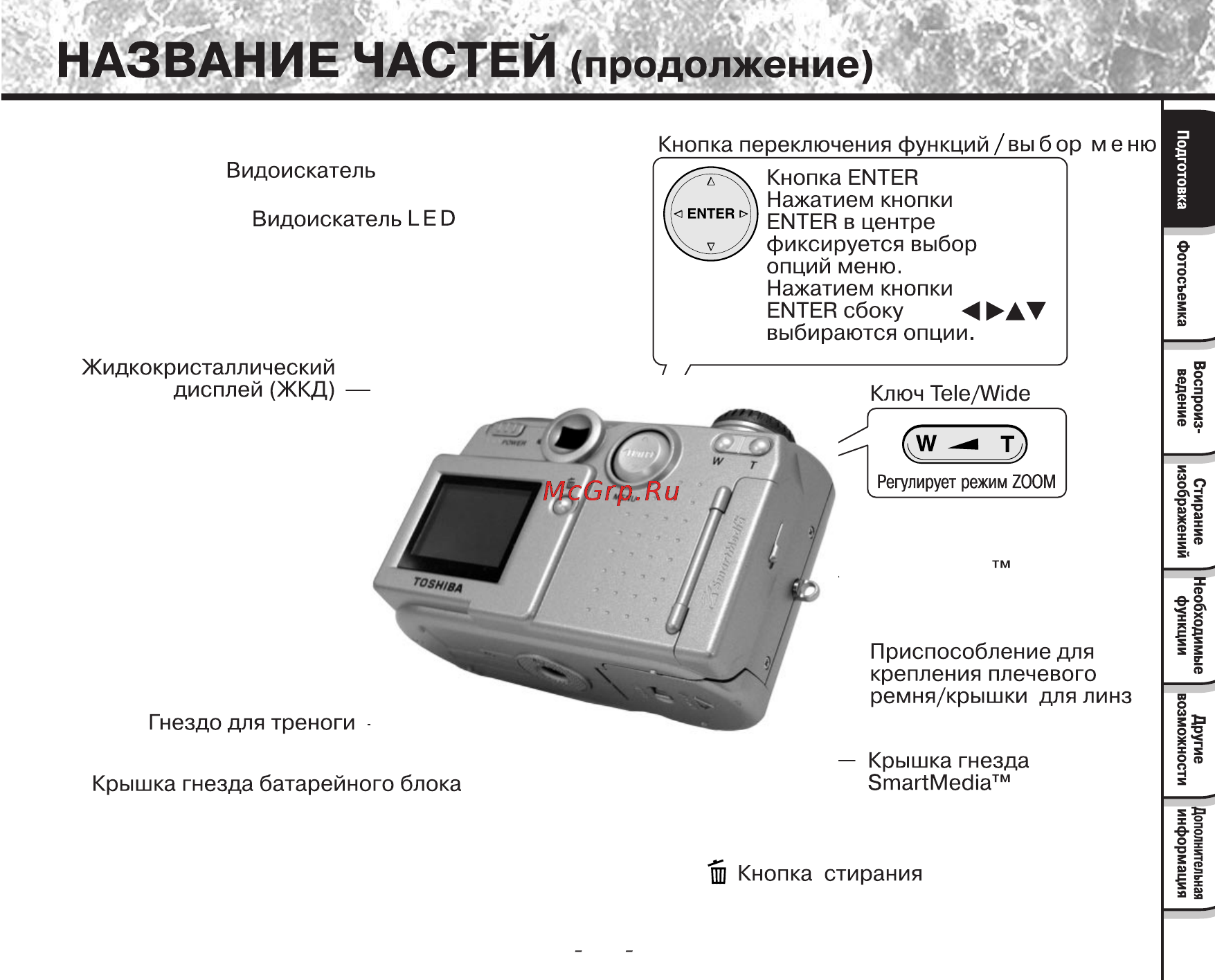 Toshiba PDR-M25 Инструкция по эксплуатации онлайн [21/107] 23679