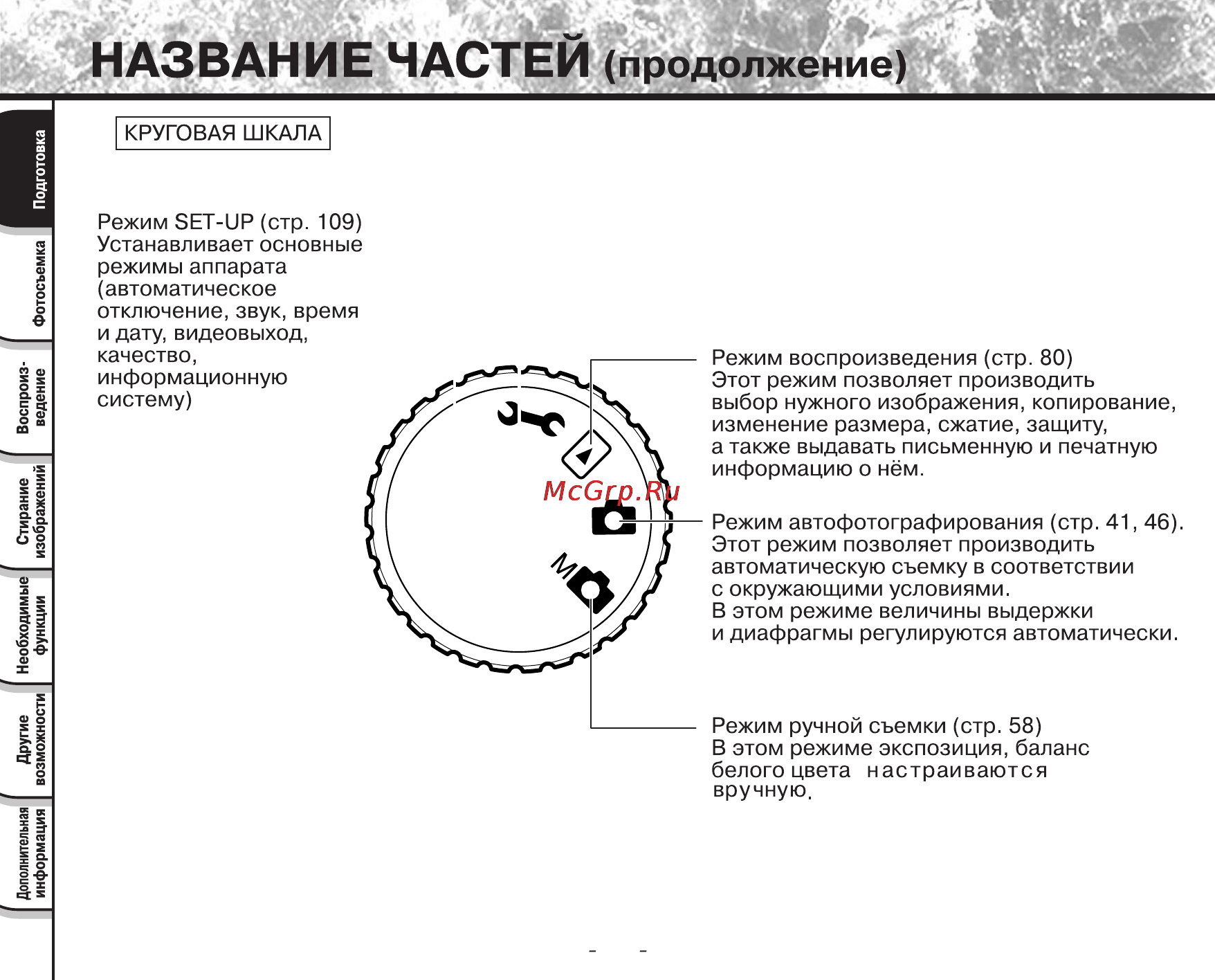Toshiba PDR-M25 Инструкция по эксплуатации онлайн [22/107] 23679