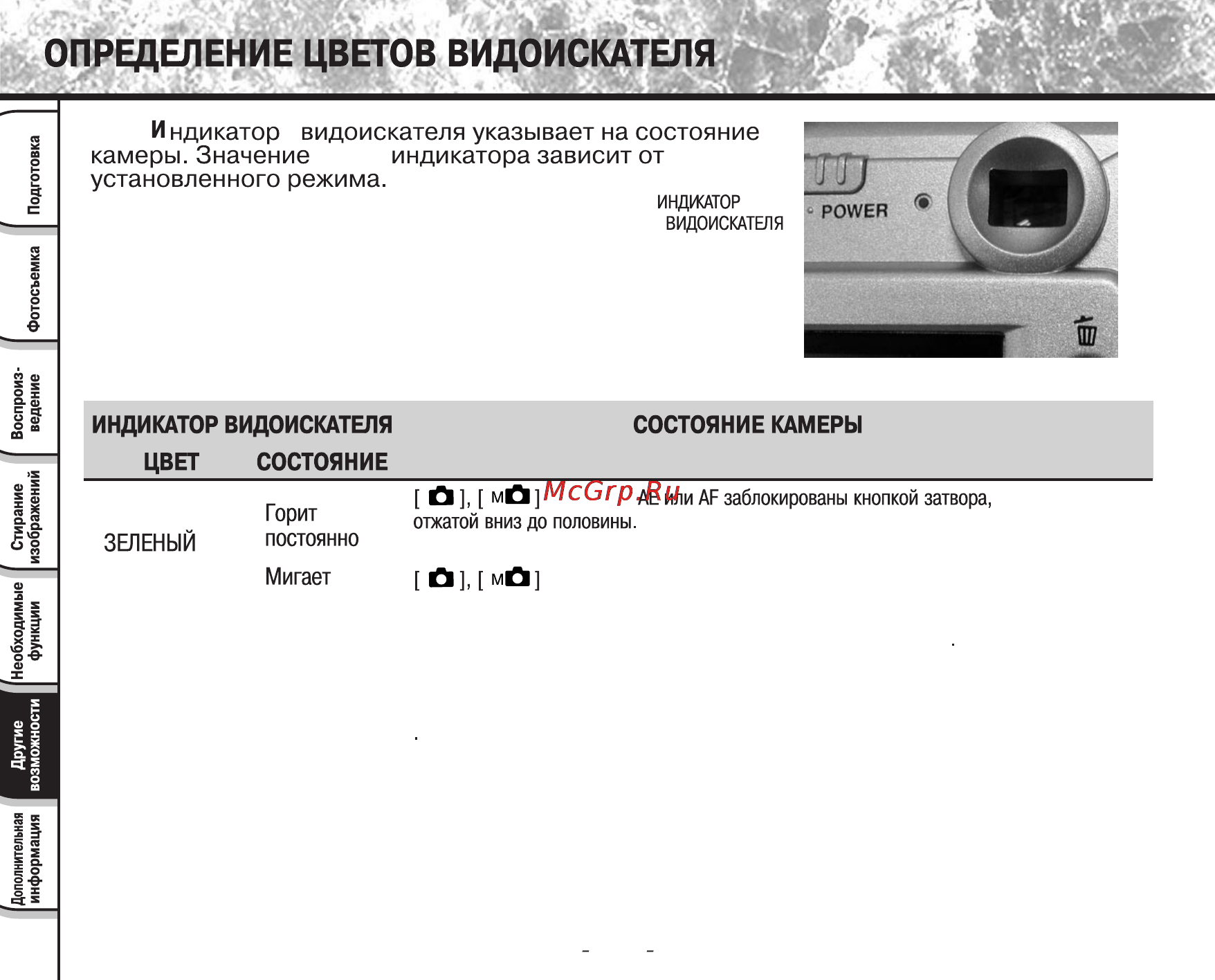 Toshiba PDR-M25 Инструкция по эксплуатации онлайн [88/107] 23679
