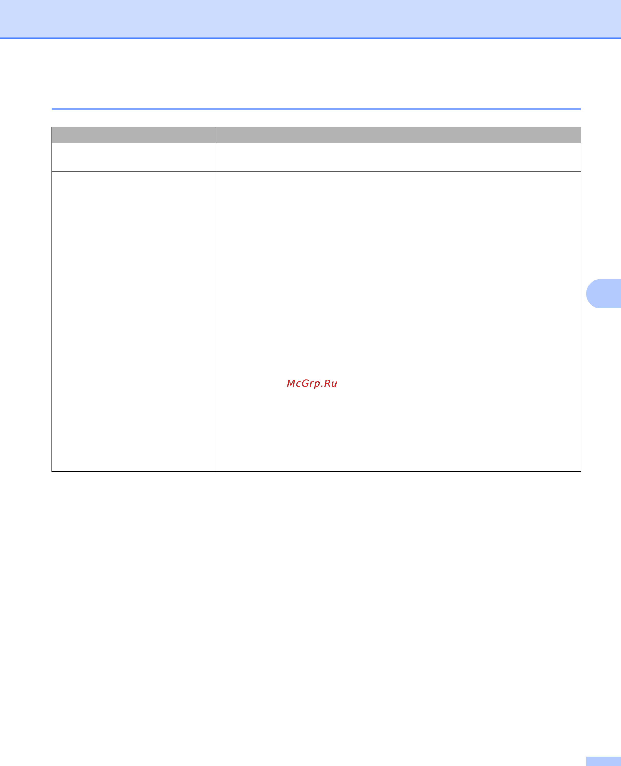 Brother HL-4570CDW [183/214] Br script 3