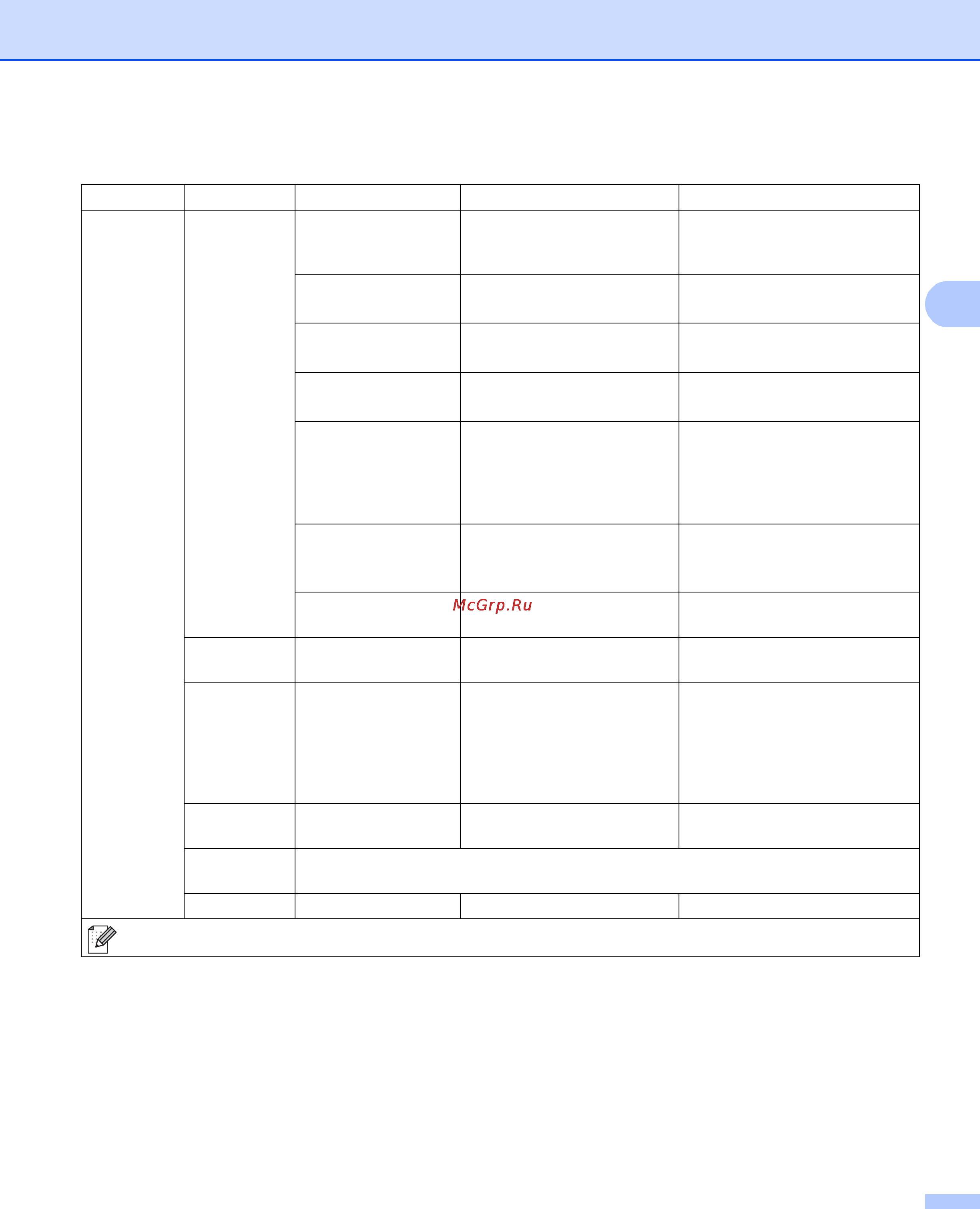Brother HL-4570CDW [90/214] Сеть для пользователей hl 4570cdw t