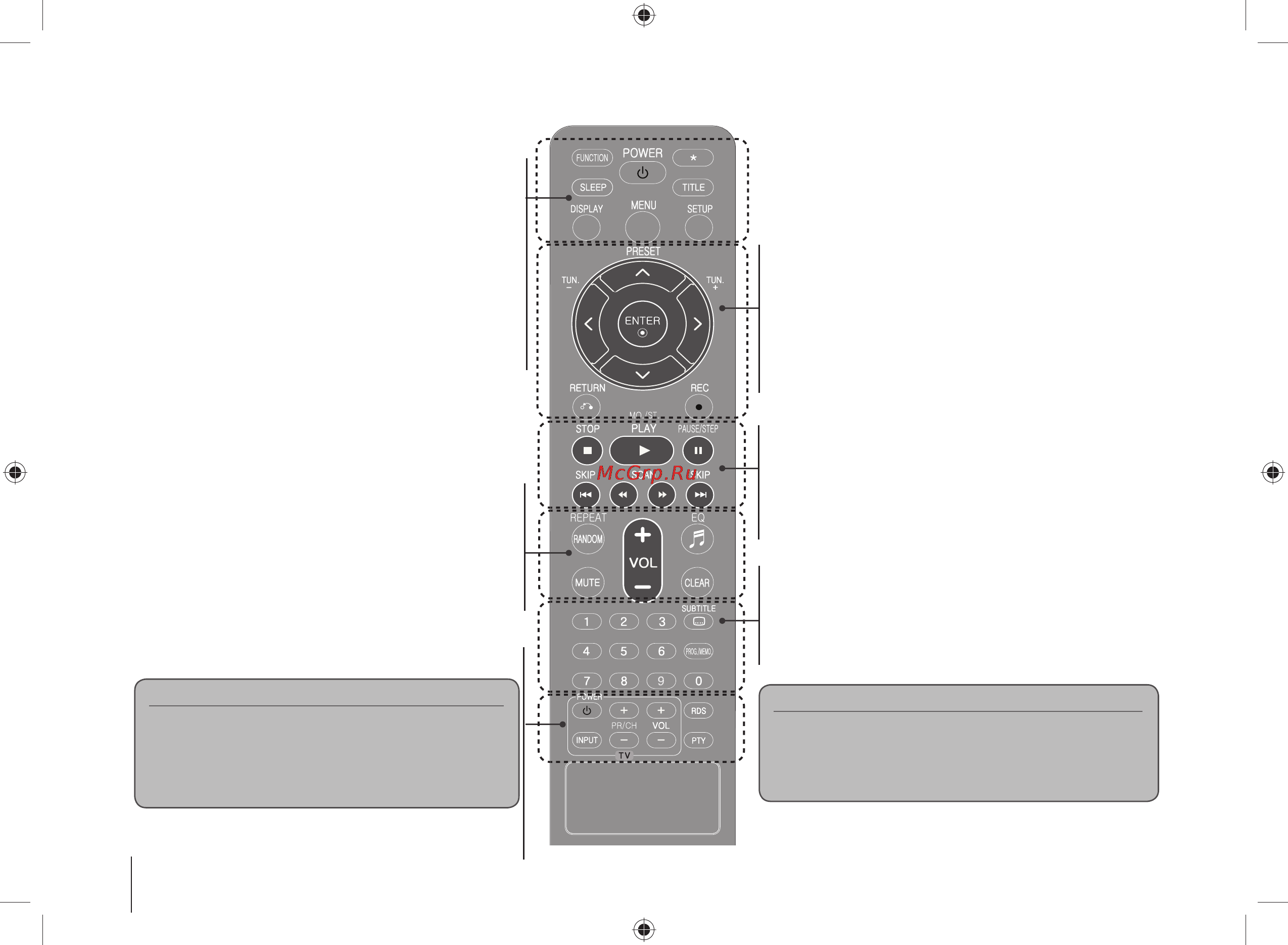 LG XB-14 [6/18] Пульт дистанционного управления