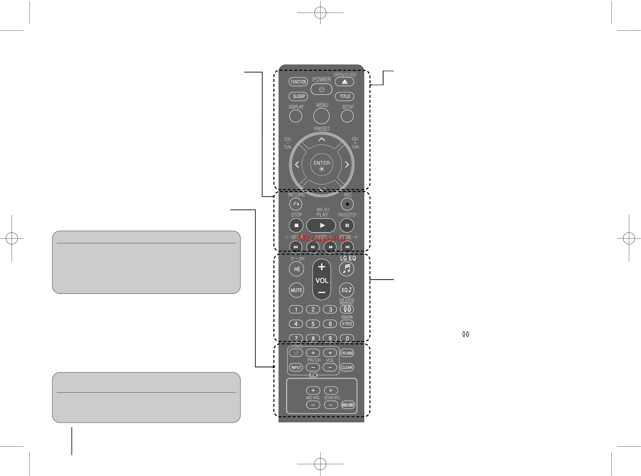 LG FB-164K [6/23] ___________ управление телевизором____________