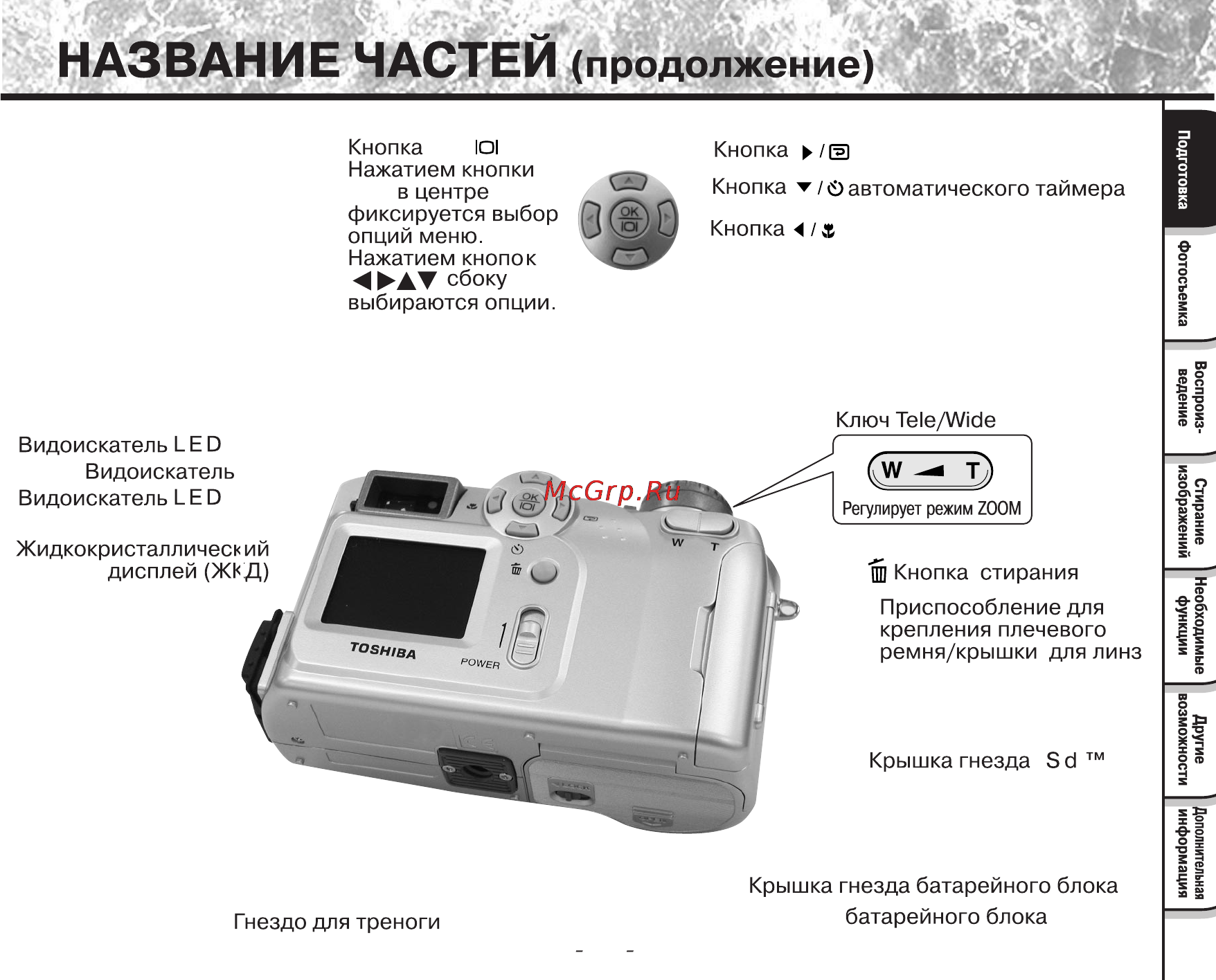 Toshiba PDR-2300 Инструкция по эксплуатации онлайн [21/91] 23697