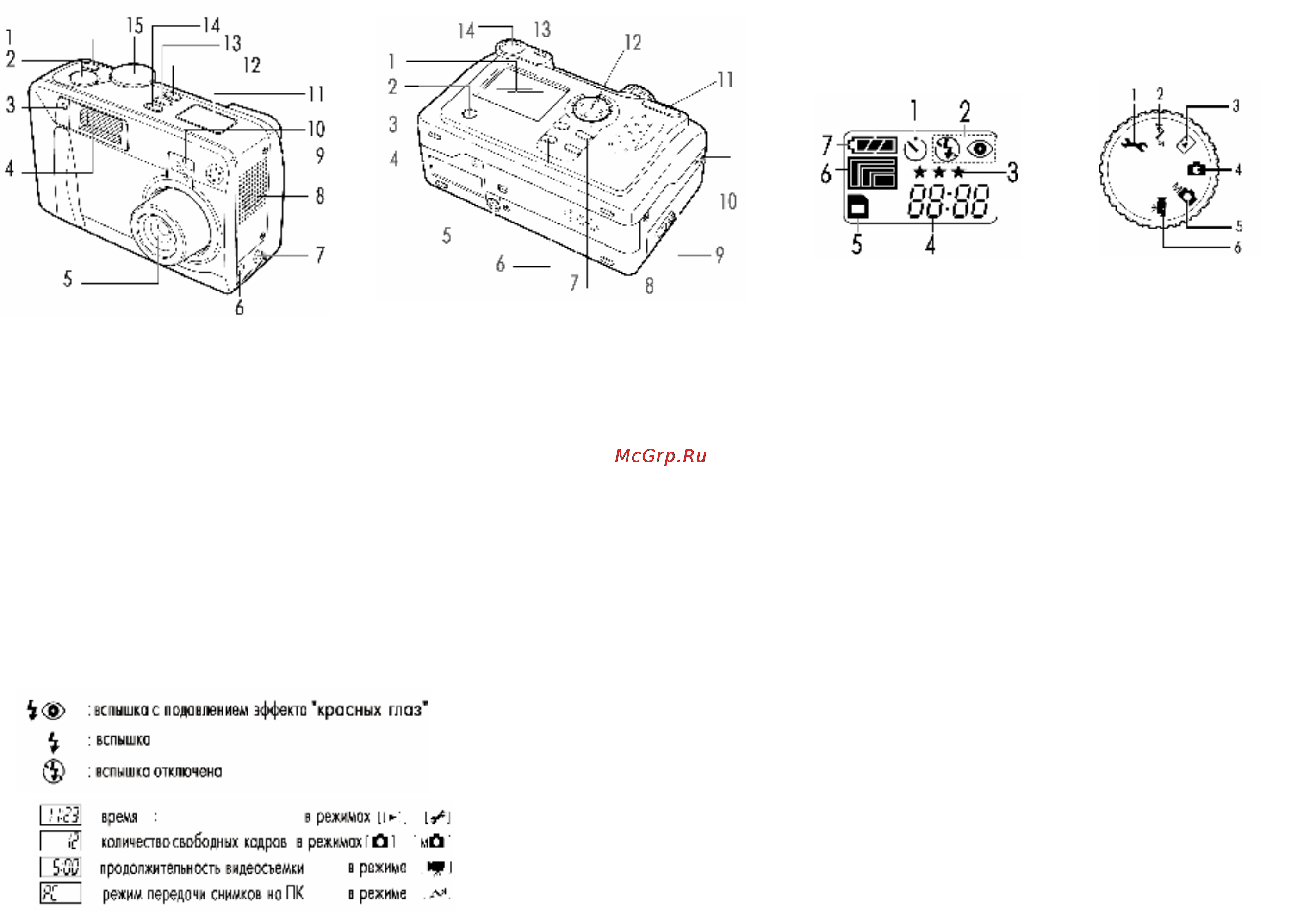 Toshiba PDR M-81 Инструкция по эксплуатации онлайн [2/2] 23705