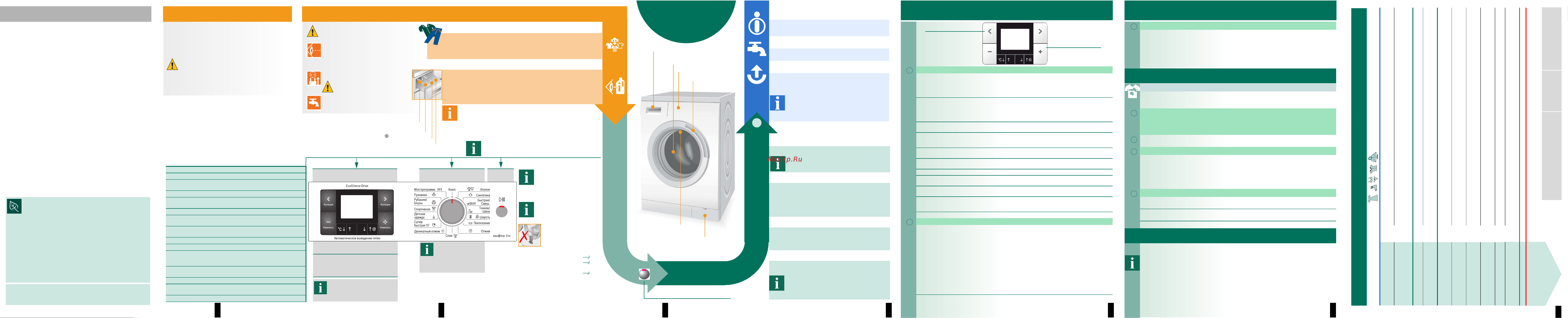 Bosch WAS 2876B OE Инструкция по эксплуатации онлайн