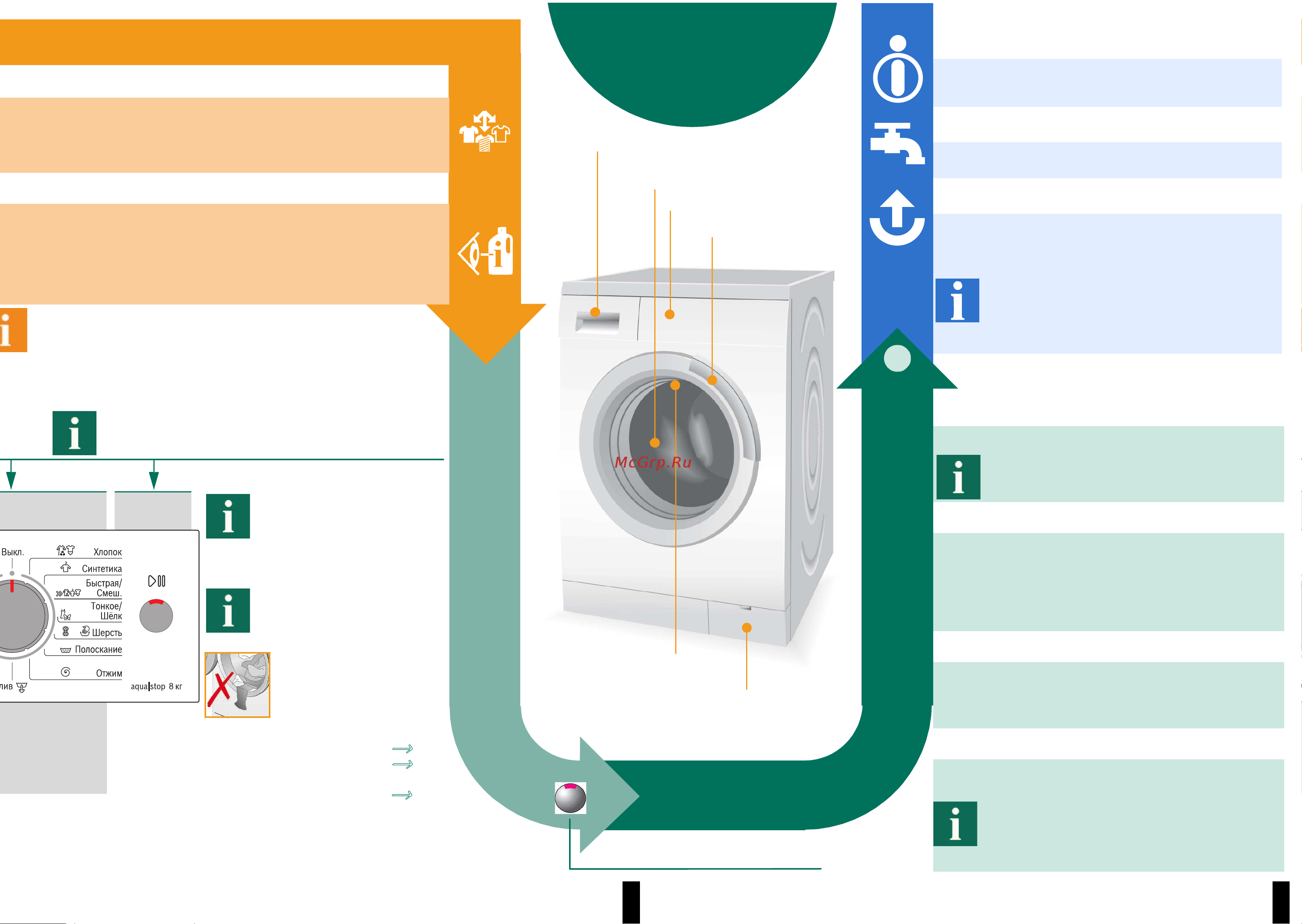Bosch WAS 2876B OE [4/10] Стирка