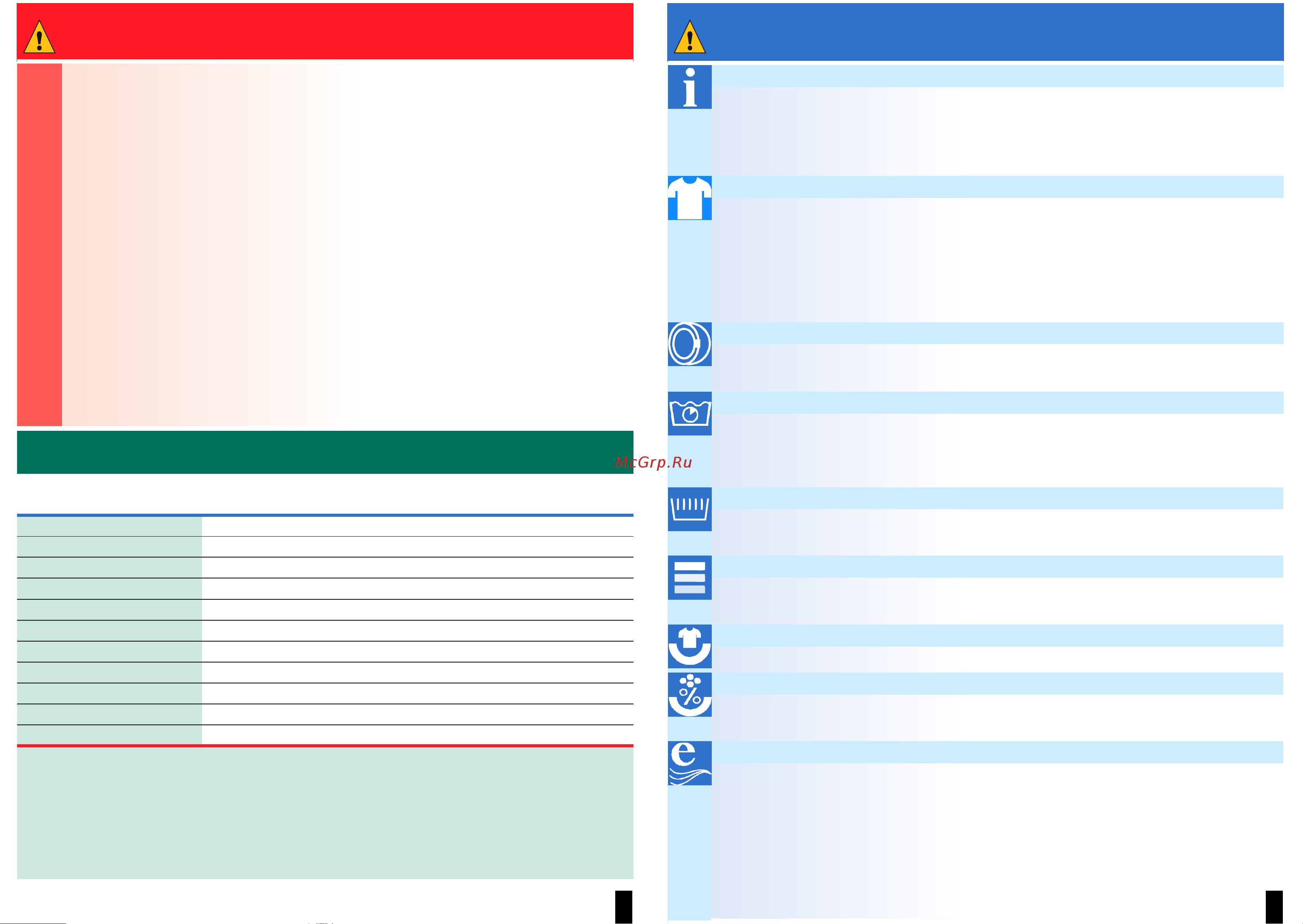 Bosch WAS 2876B OE [7/10] Важные указания