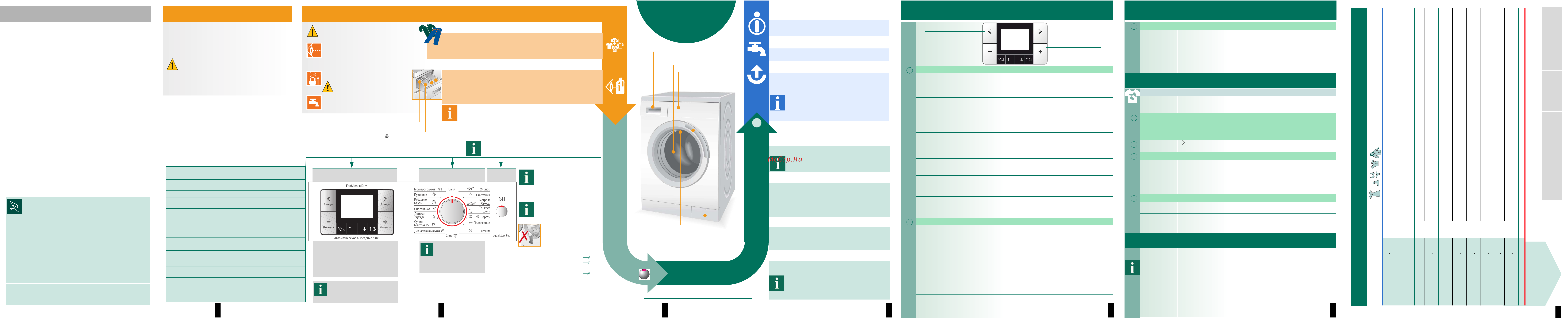 Bosch WAS 24743 OE Инструкция по эксплуатации онлайн