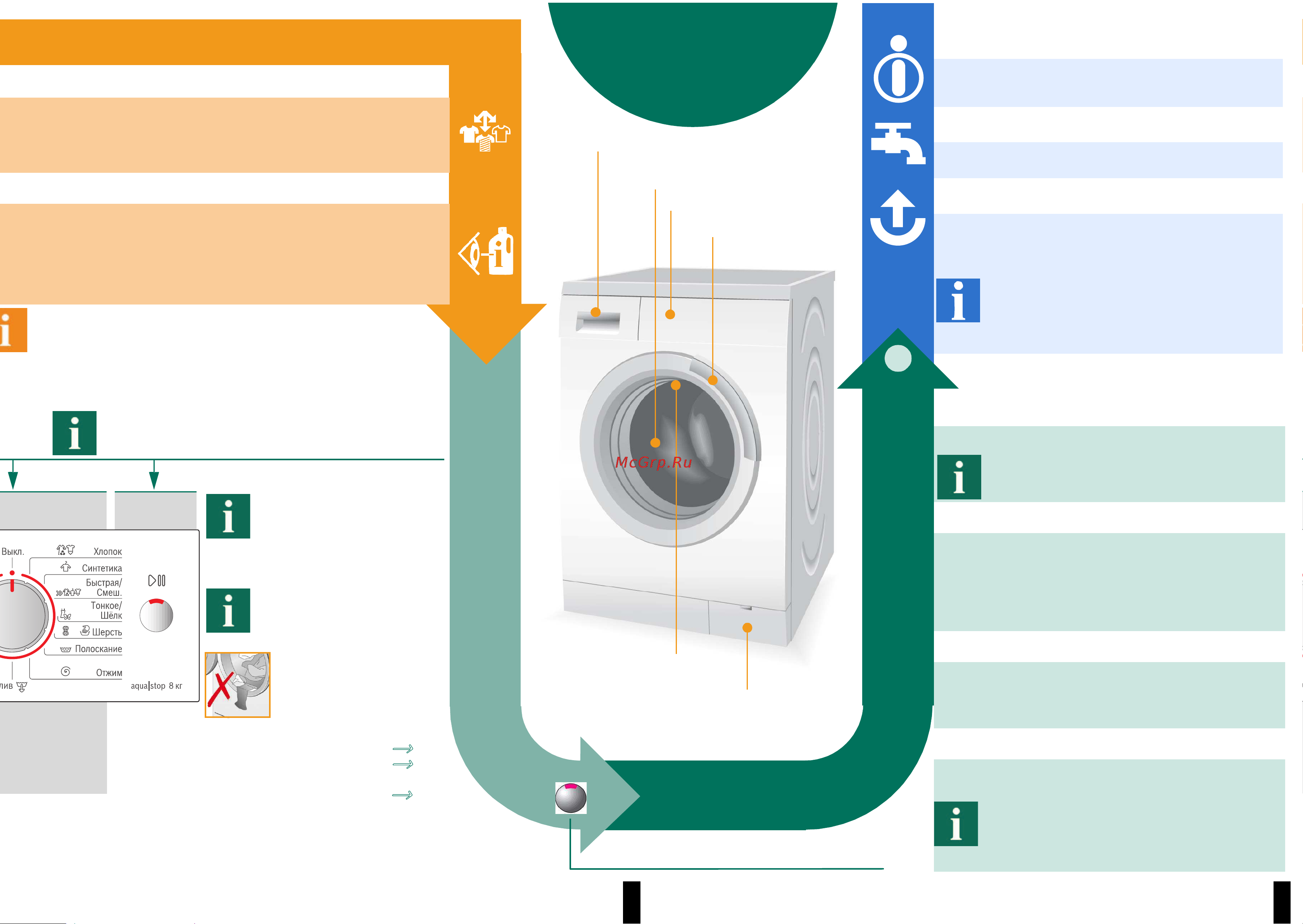 Bosch WAS 24743 OE [4/10] Стирка