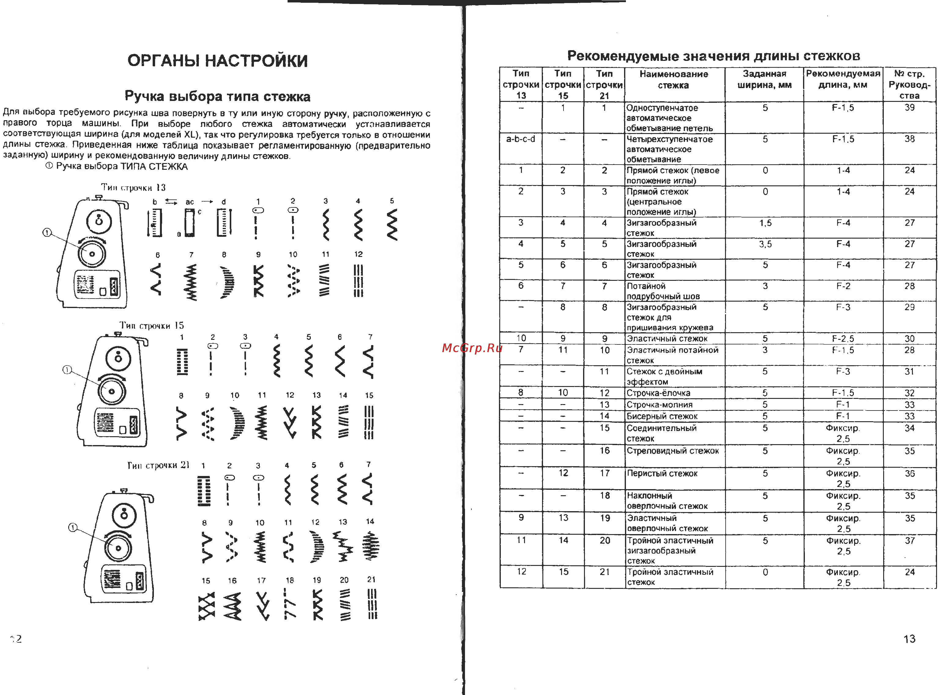 Brother PS 35 Инструкция по эксплуатации онлайн [8/32] 23736
