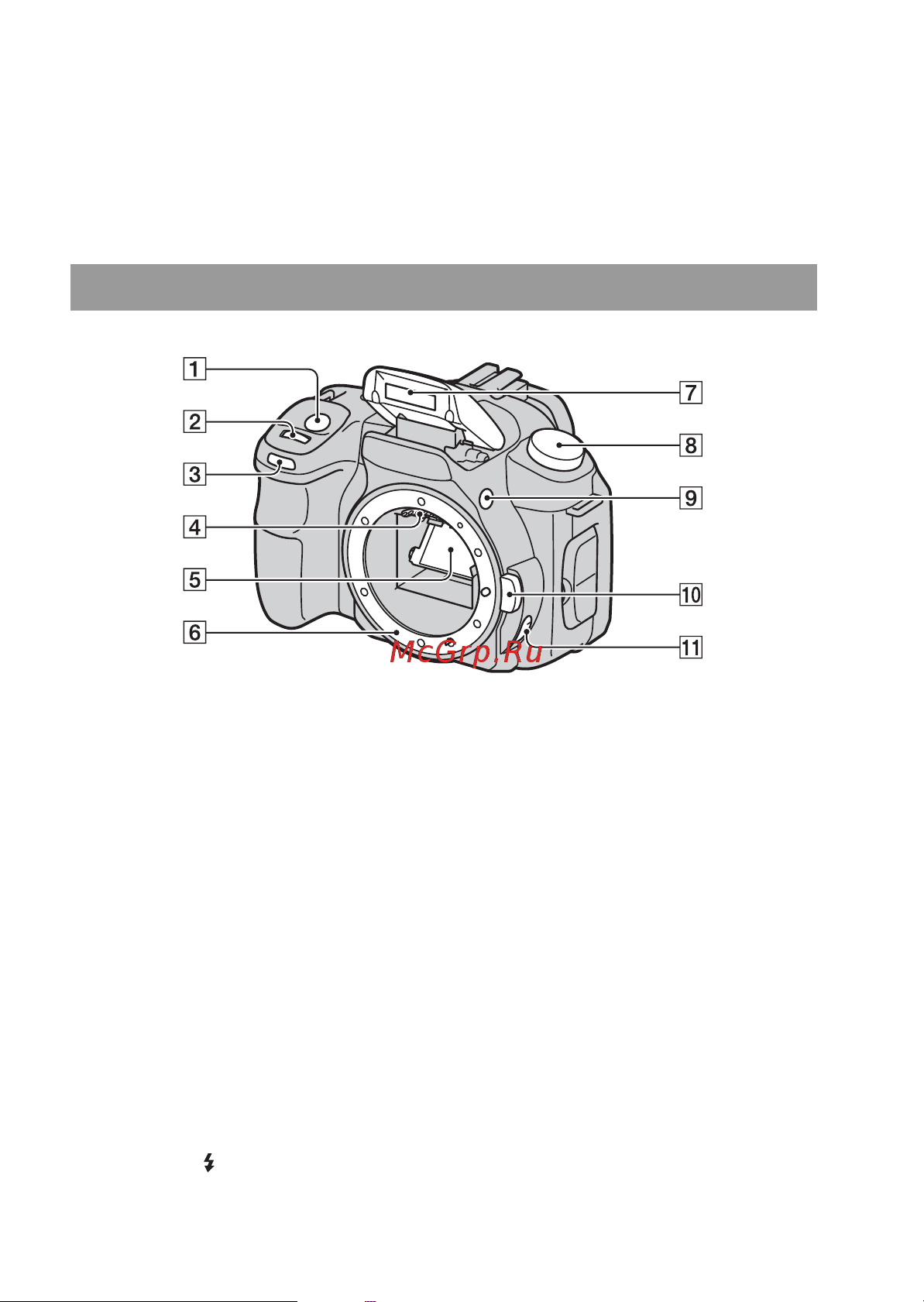 Sony DSLR-A200 [34/183] Перед началом работы
