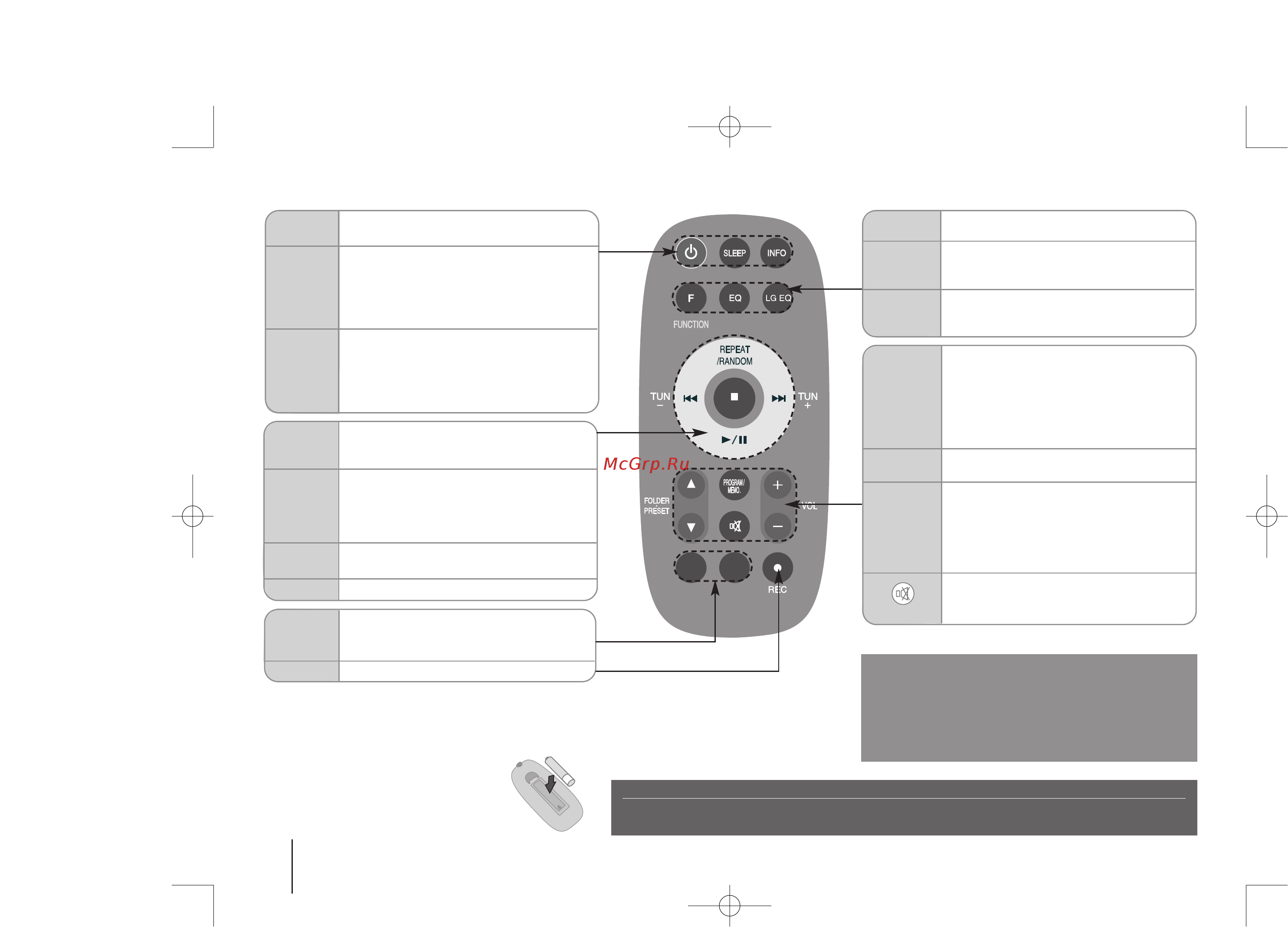 LG FA-64 [5/10] Пульт дистанционного управления