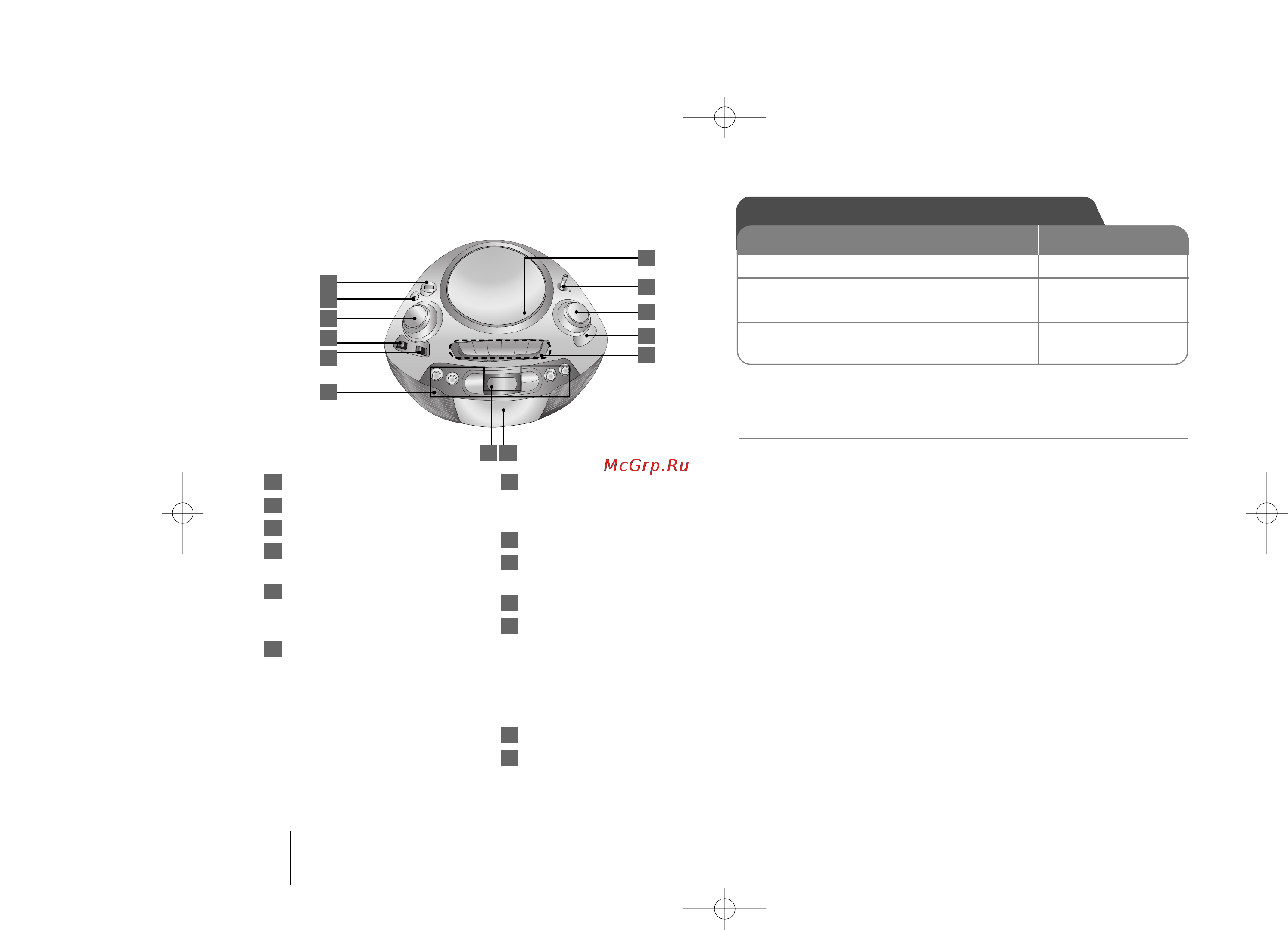 LG LPC-14 [34/52] Органи керування на пристро
