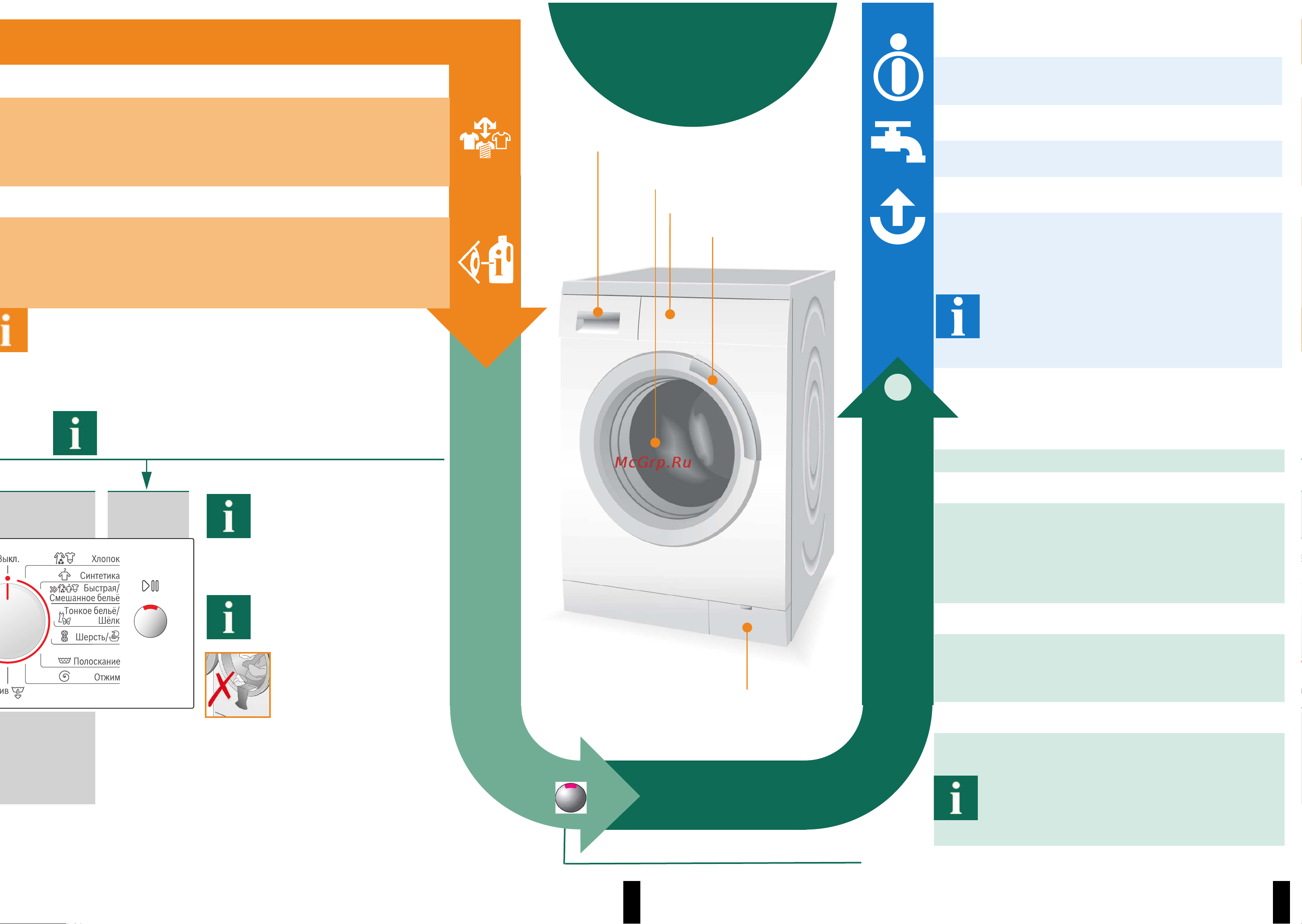 Bosch WAS28742OE [4/10] Стирка