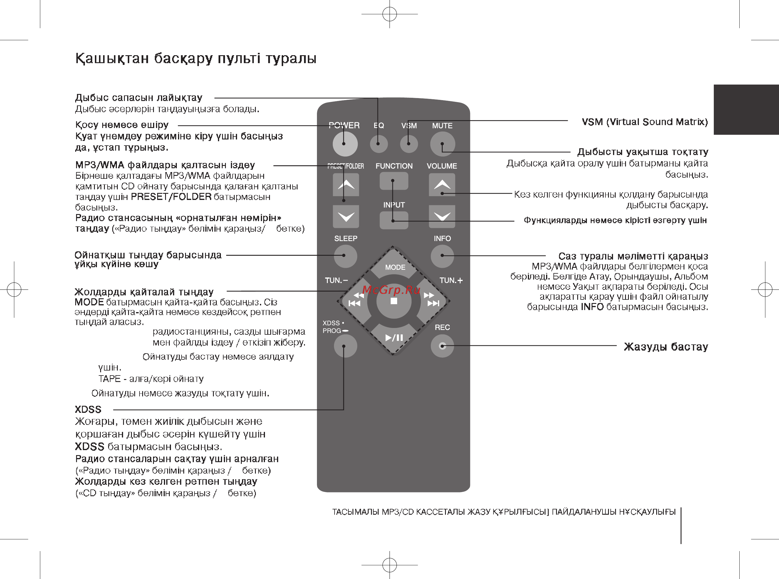 LG LPC-53 Инструкция по эксплуатации онлайн [15/52] 23755