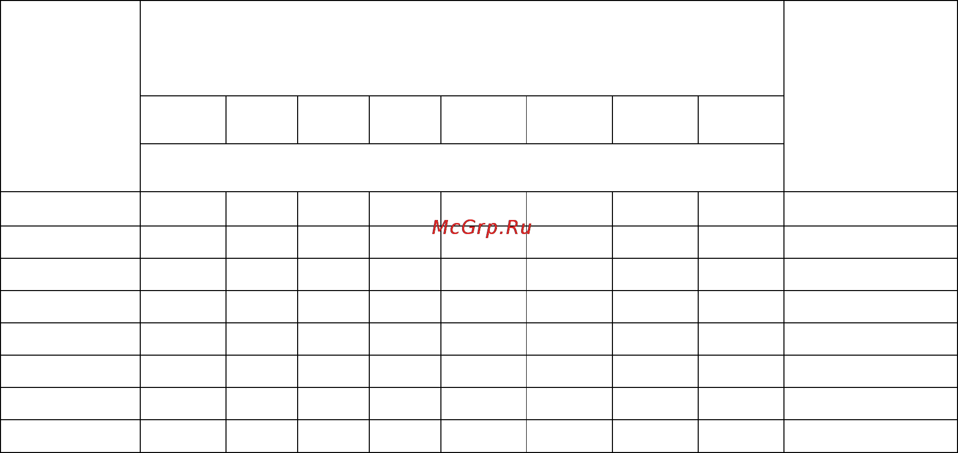Красный Маяк ЭВ-340 045-0757 [8/14] Шумовая характеристика рабочего места оператора вибростола