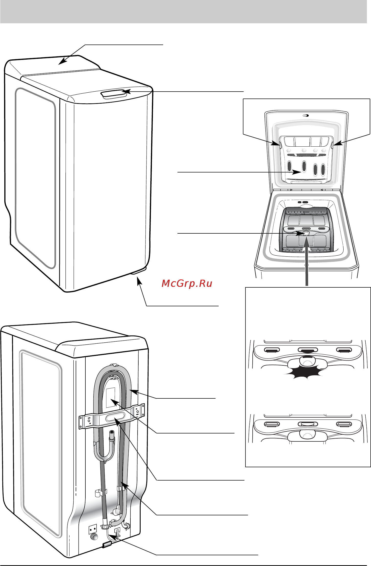 Bosch WOR 16150 OE [5/28] Ваша стиральная машина