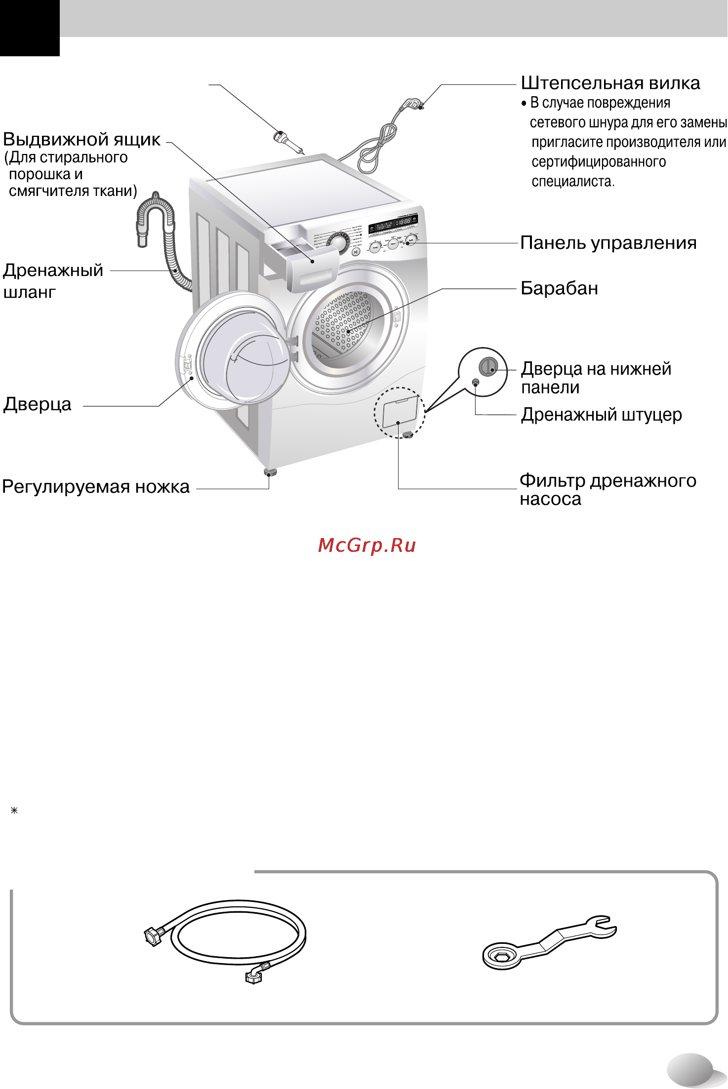 LG F1281TD5 [5/36] Пецификация