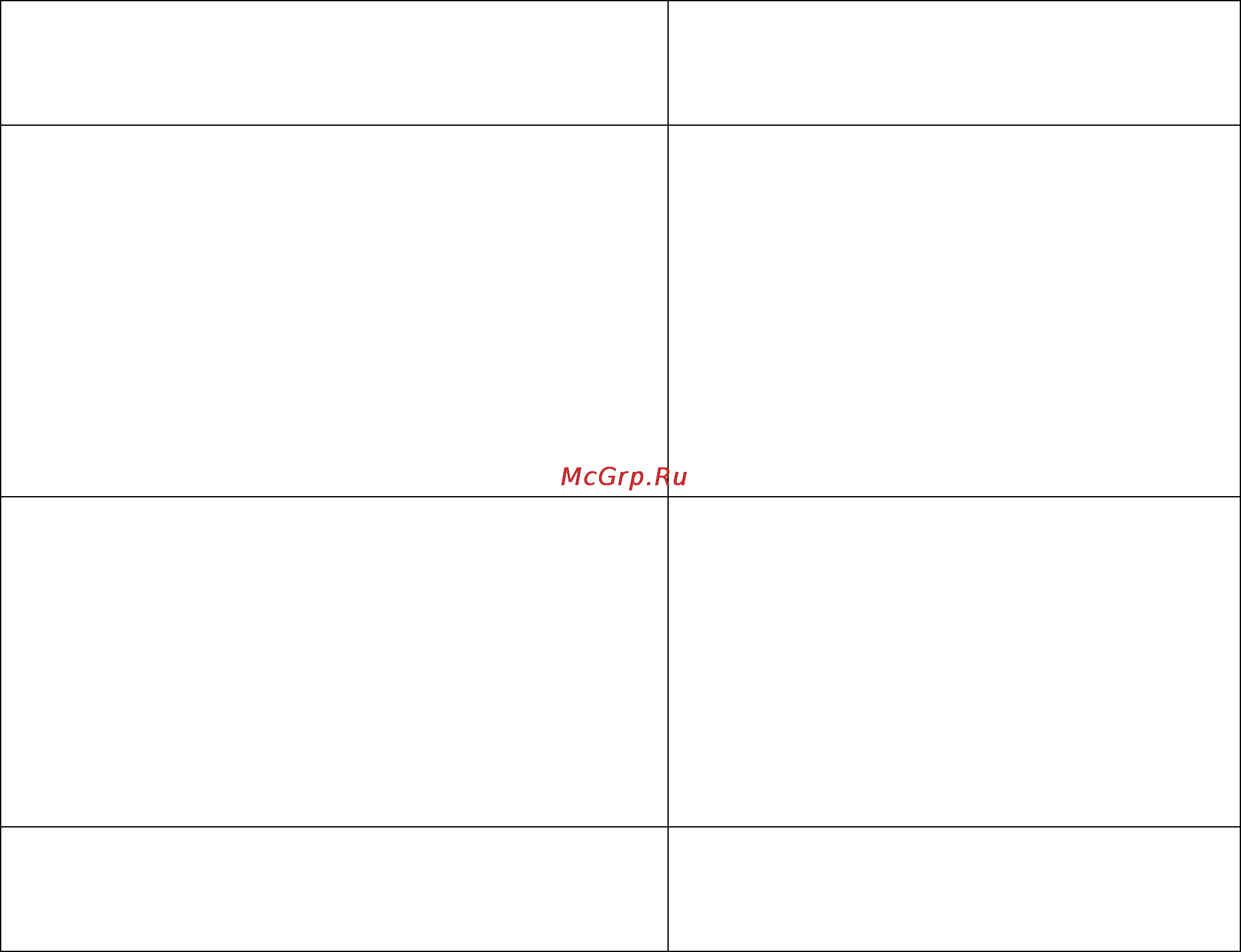 Красный Маяк ИВ-104Б-6, 380 В, 045-0042 [14/17] Техническое обслуживание