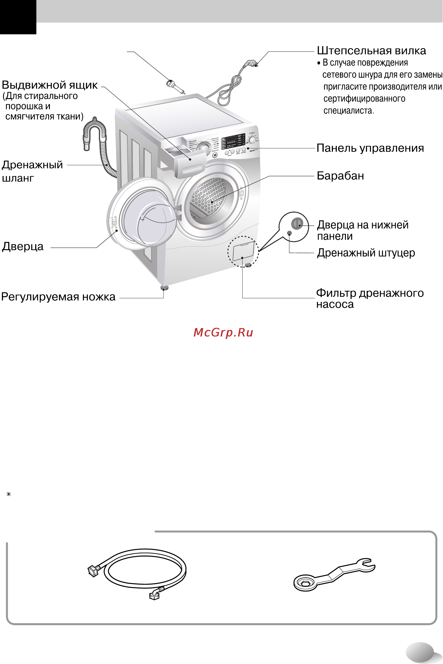 LG F1480TDS [5/36] Пецификация