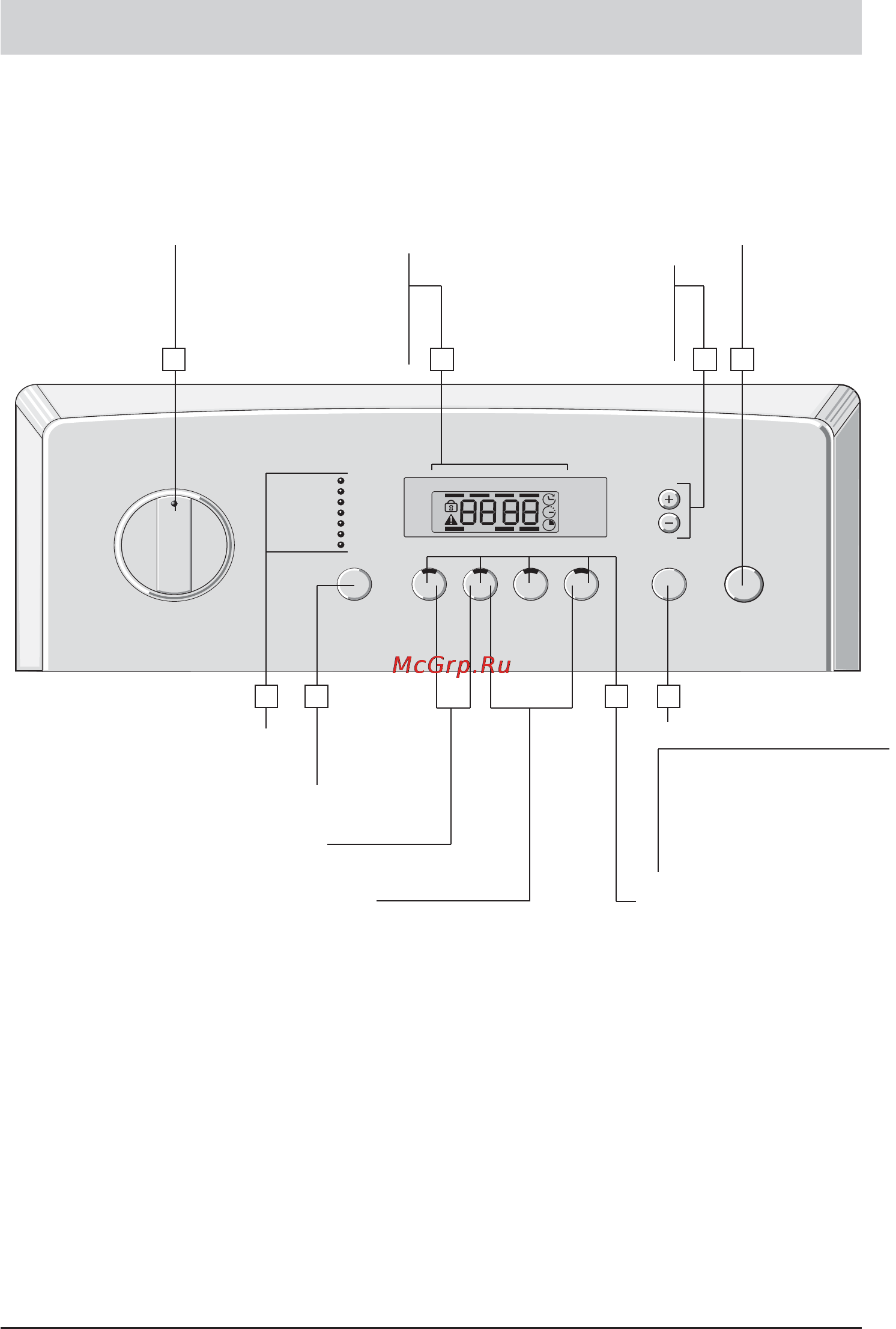 Bosch WOT 24550OE [14/36] Панель управления
