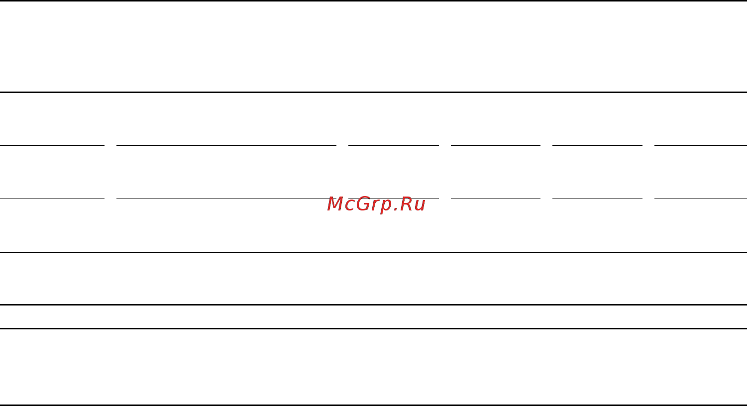 Siemens HB22AB520R Инструкция по эксплуатации онлайн [32/48] 23801